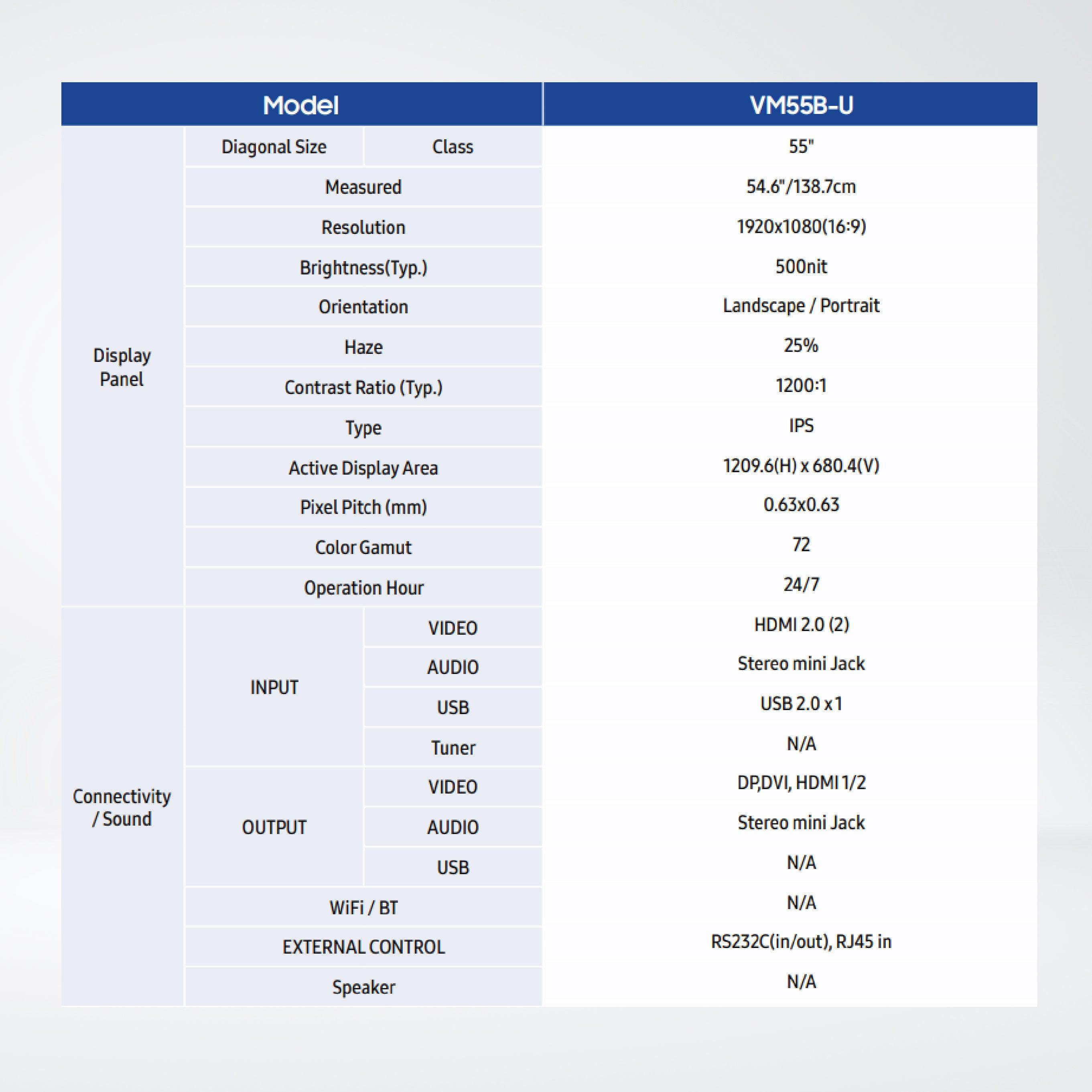VM55B-U 55” 500nit Always-on, space-saving solution delivering a seamless visual experience - Riverplus