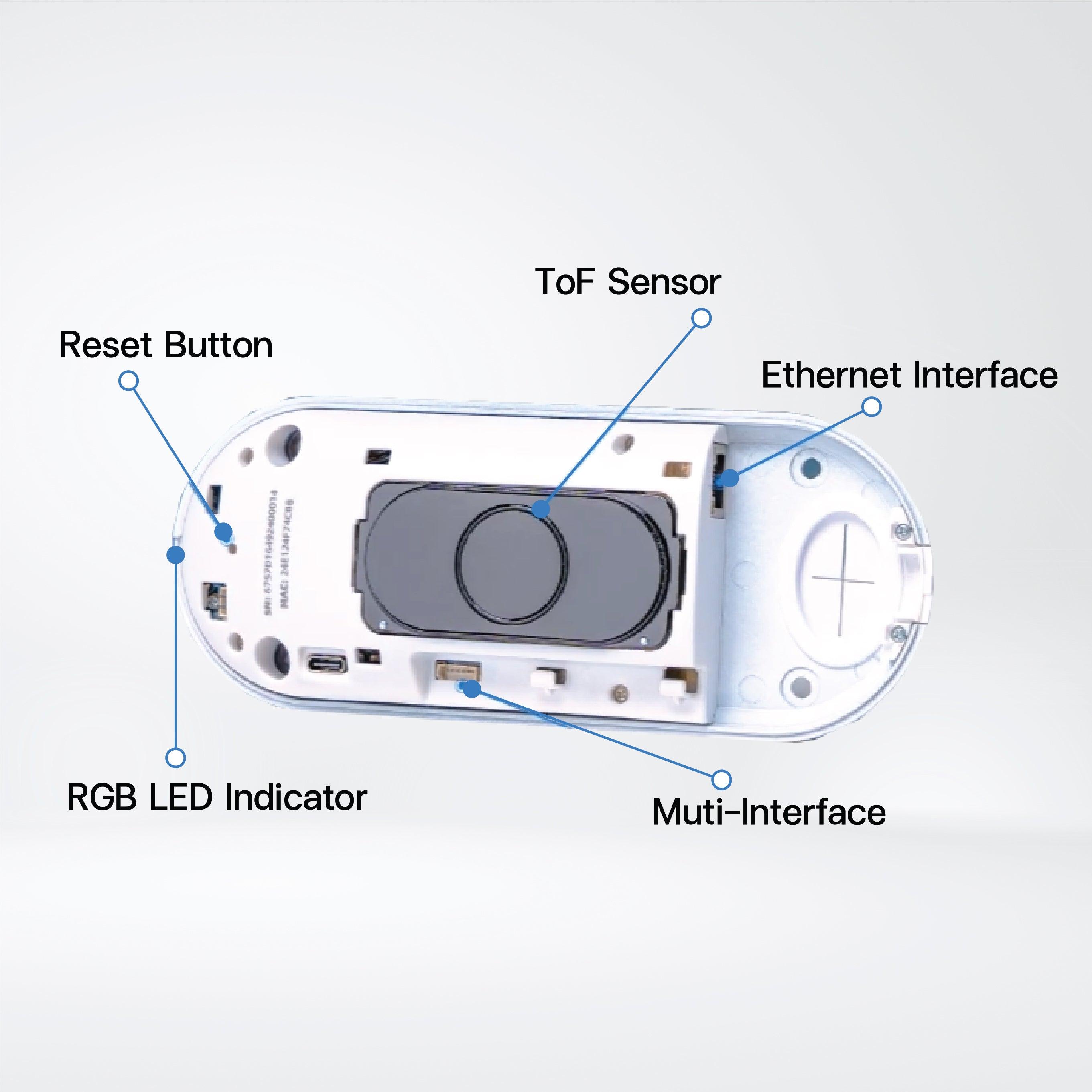 VS133 AI ToF People Counting Sensor - Riverplus
