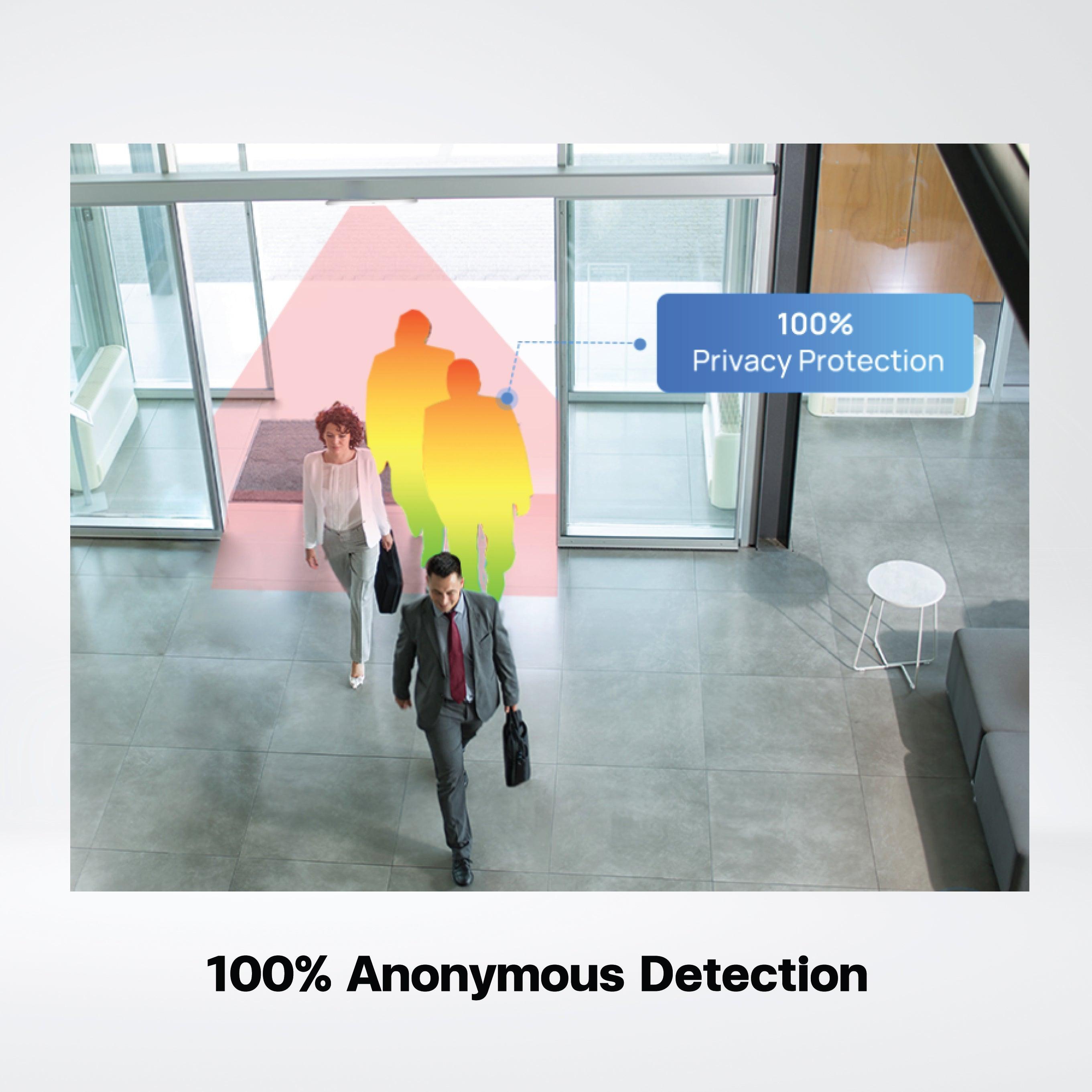 VS133 AI ToF People Counting Sensor - Riverplus