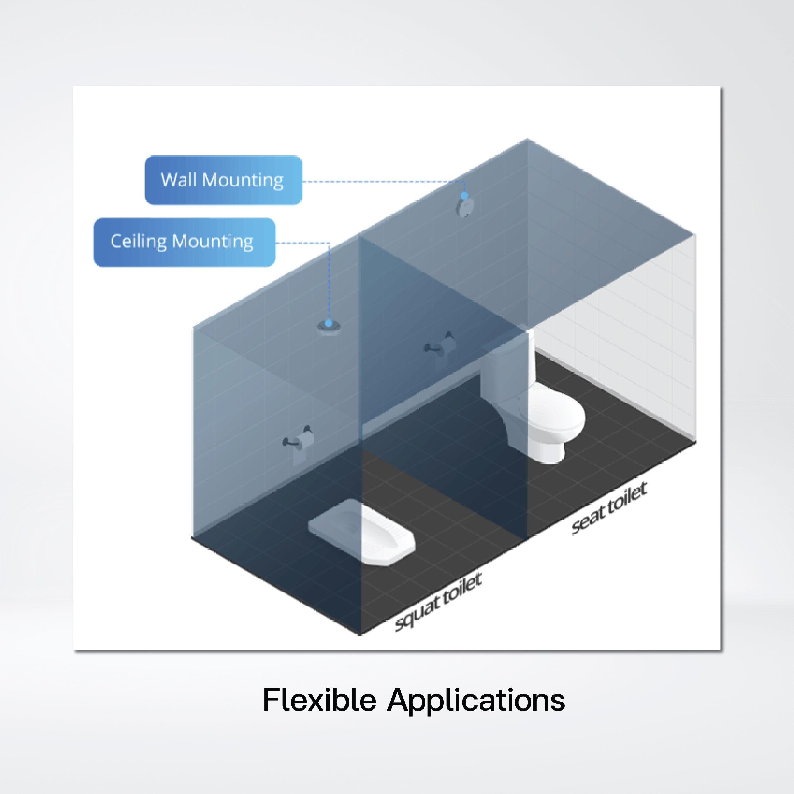 VS330 Bathroom Occupancy Sensor - Riverplus