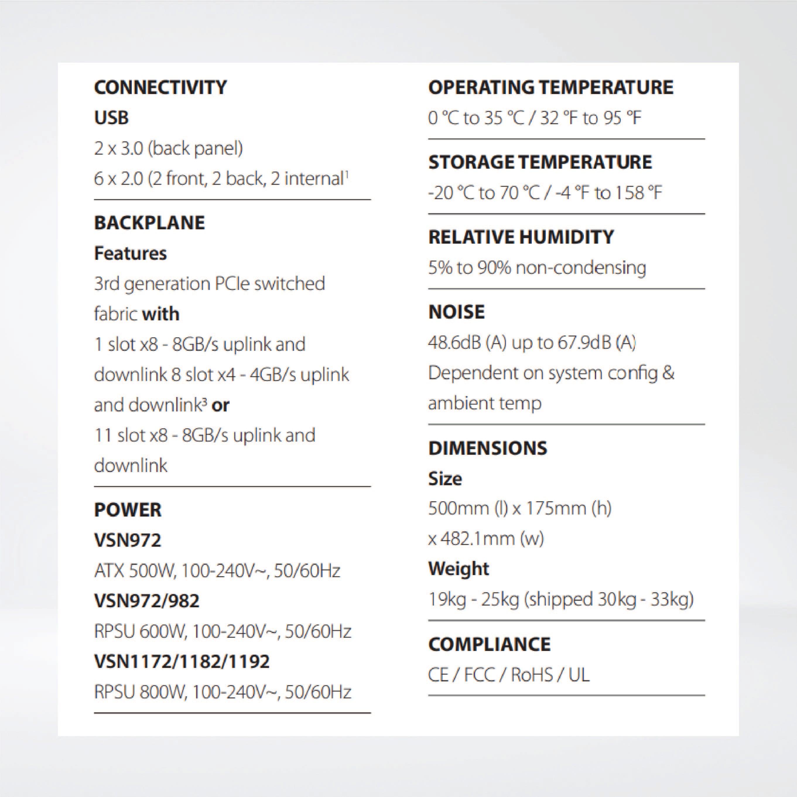 VSN1182 Intel E3 Xeon, Portwell ROBO8113-C236 , 32GB ,Video wall controller solutions - Riverplus