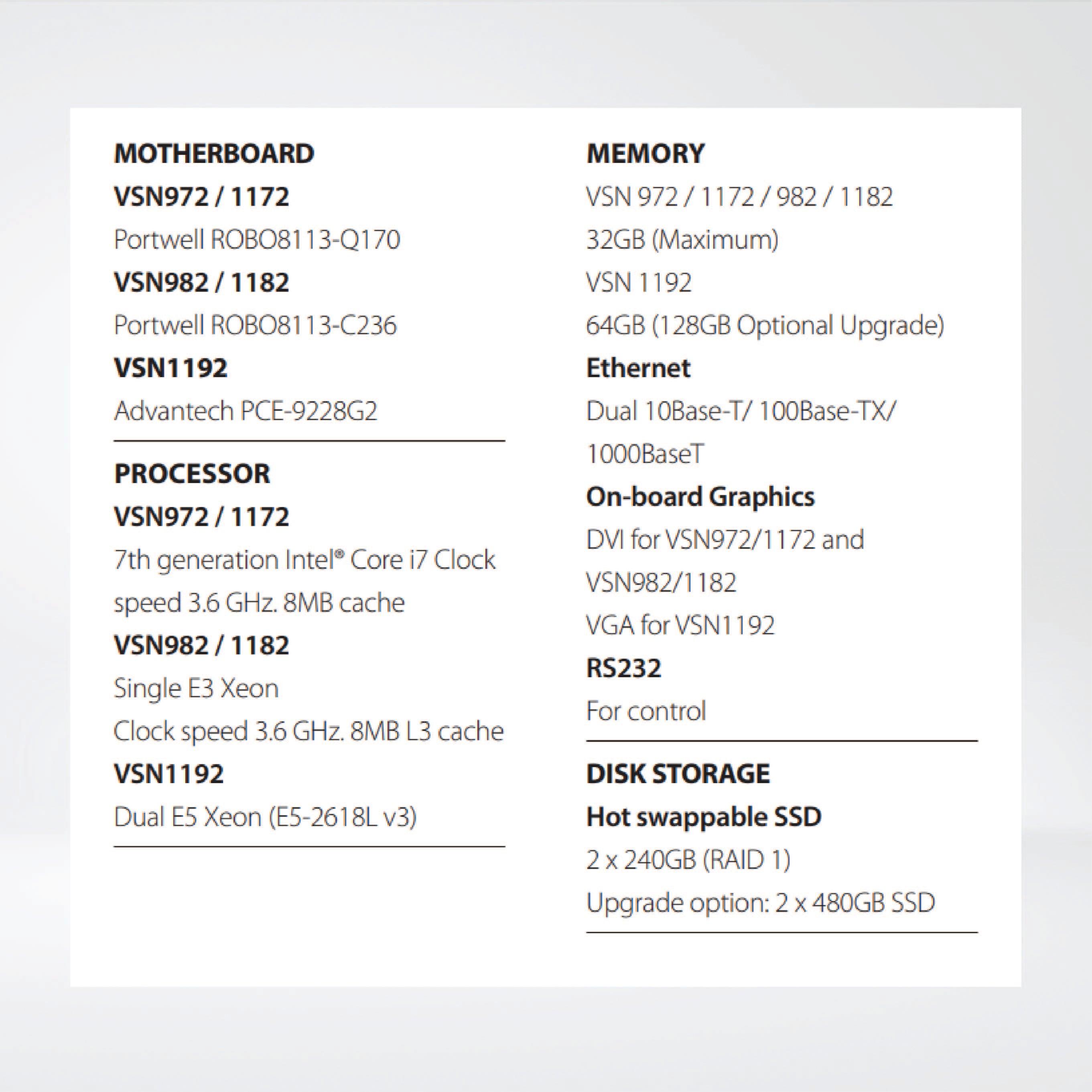 VSN1192 Dual E5 Xeon (E5-2618L v3) , Advantech PCE-9228G2 , 64GB ,Video wall controller solutions - Riverplus