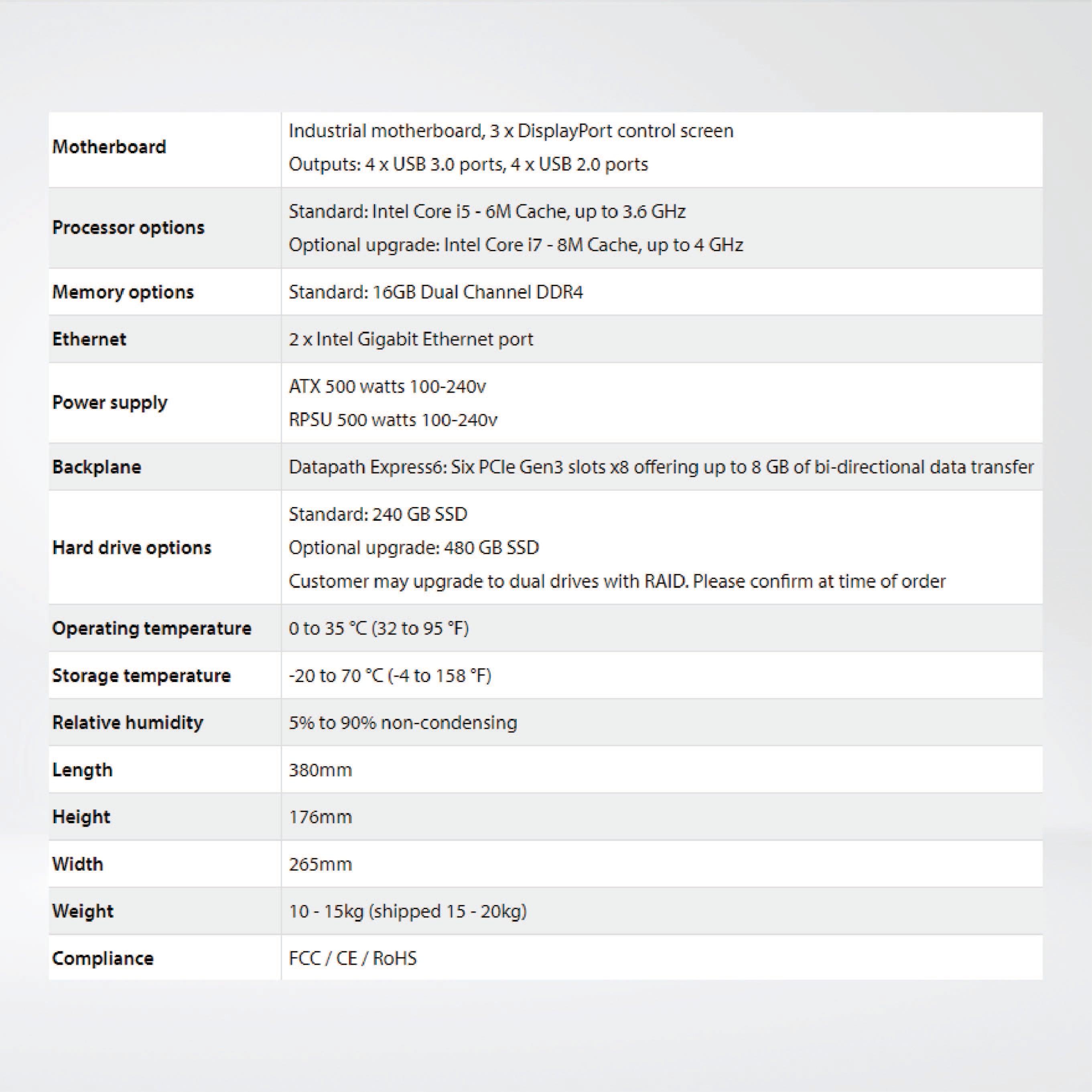 VSNMicro 600 Intel Core i5 - 6M Cache, up to 3.6 GHz ,16GB Dual Channel DDR4 ,Video wall controller solutions - Riverplus