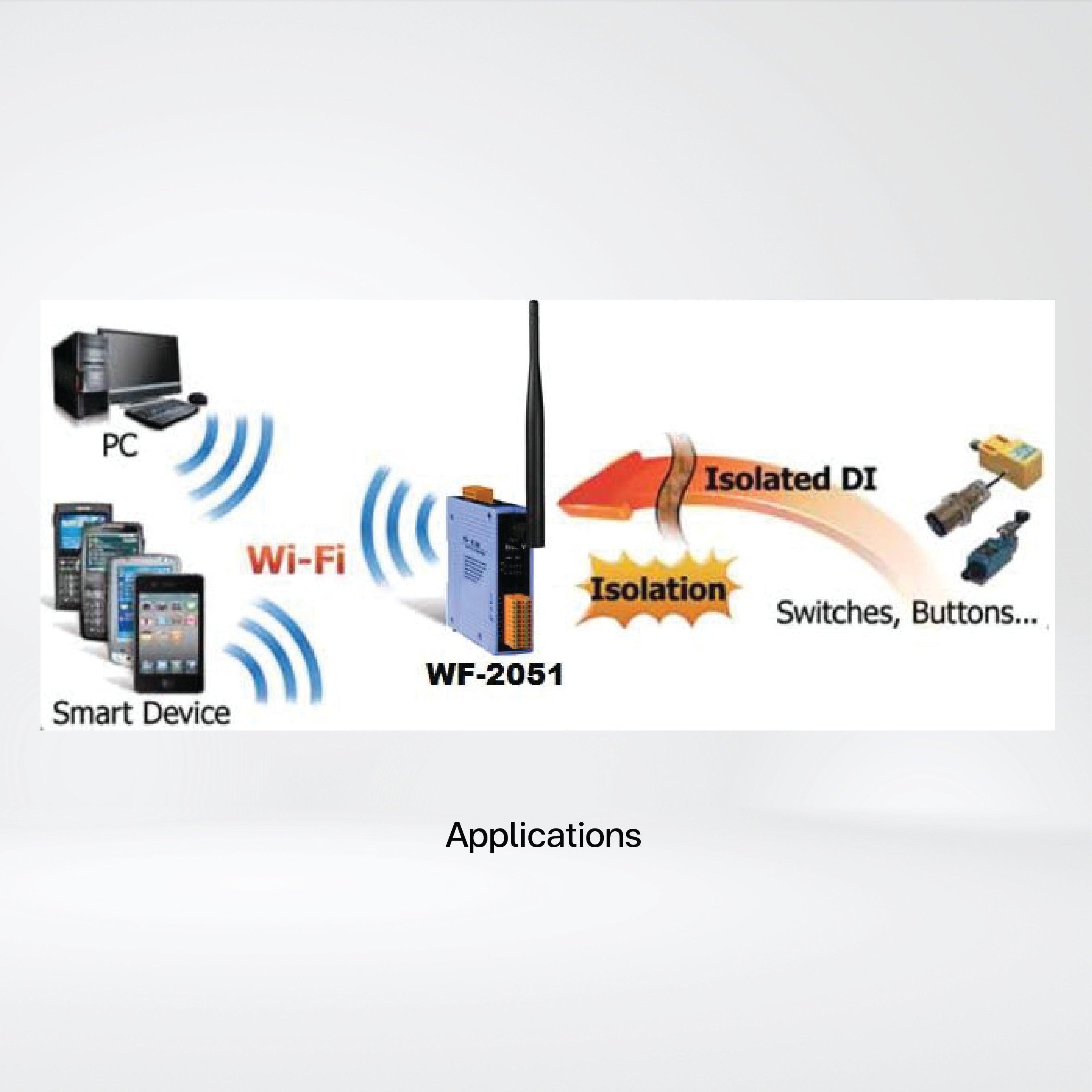 WF-2051 Wi-Fi I/O Module with Isolated 16-ch (Dry, Wet) DI (Asia Only) - Riverplus