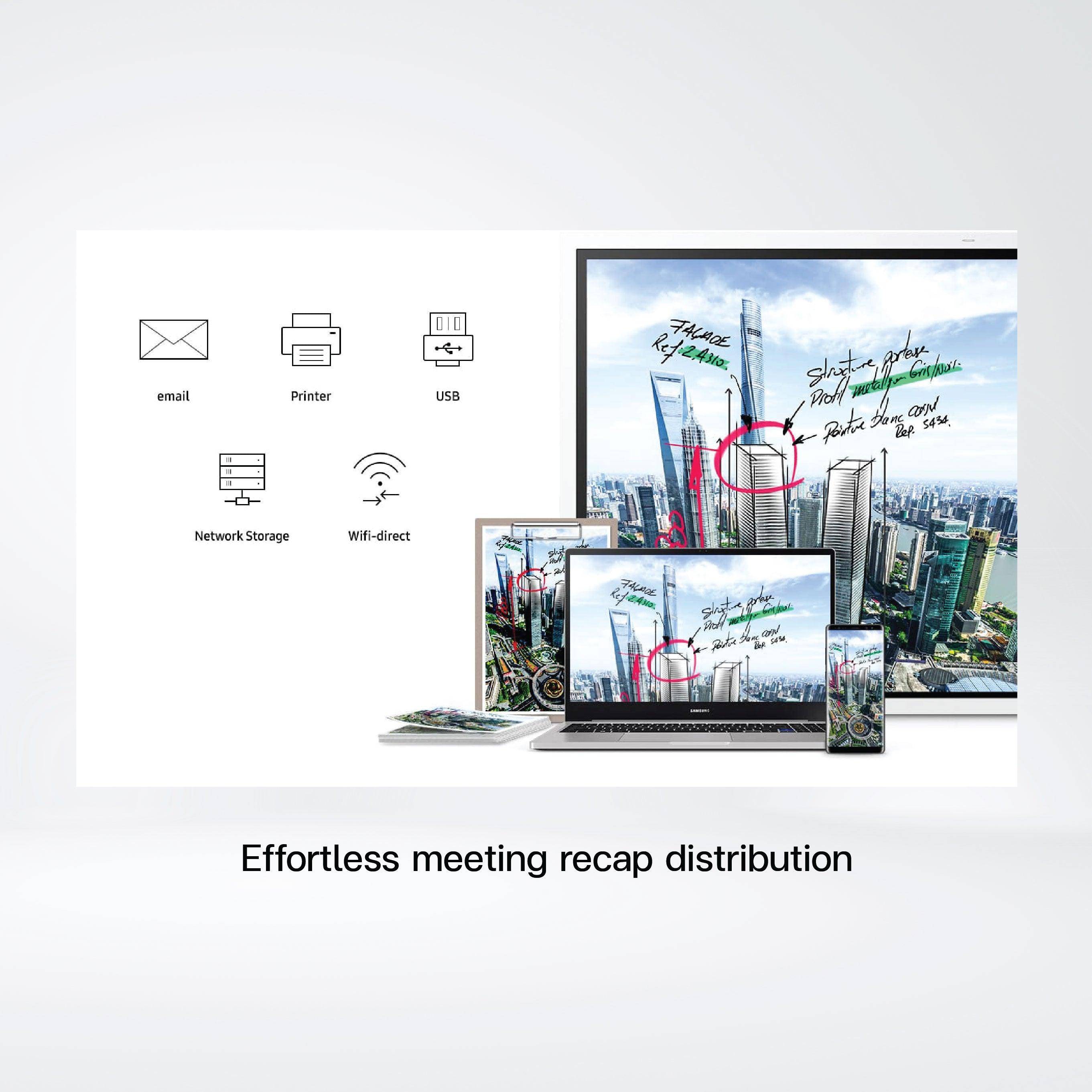 WM55R 55" UHD Resolution Multi-writing up to 4 ,8GB Storage .Tizen 5.0 - Riverplus