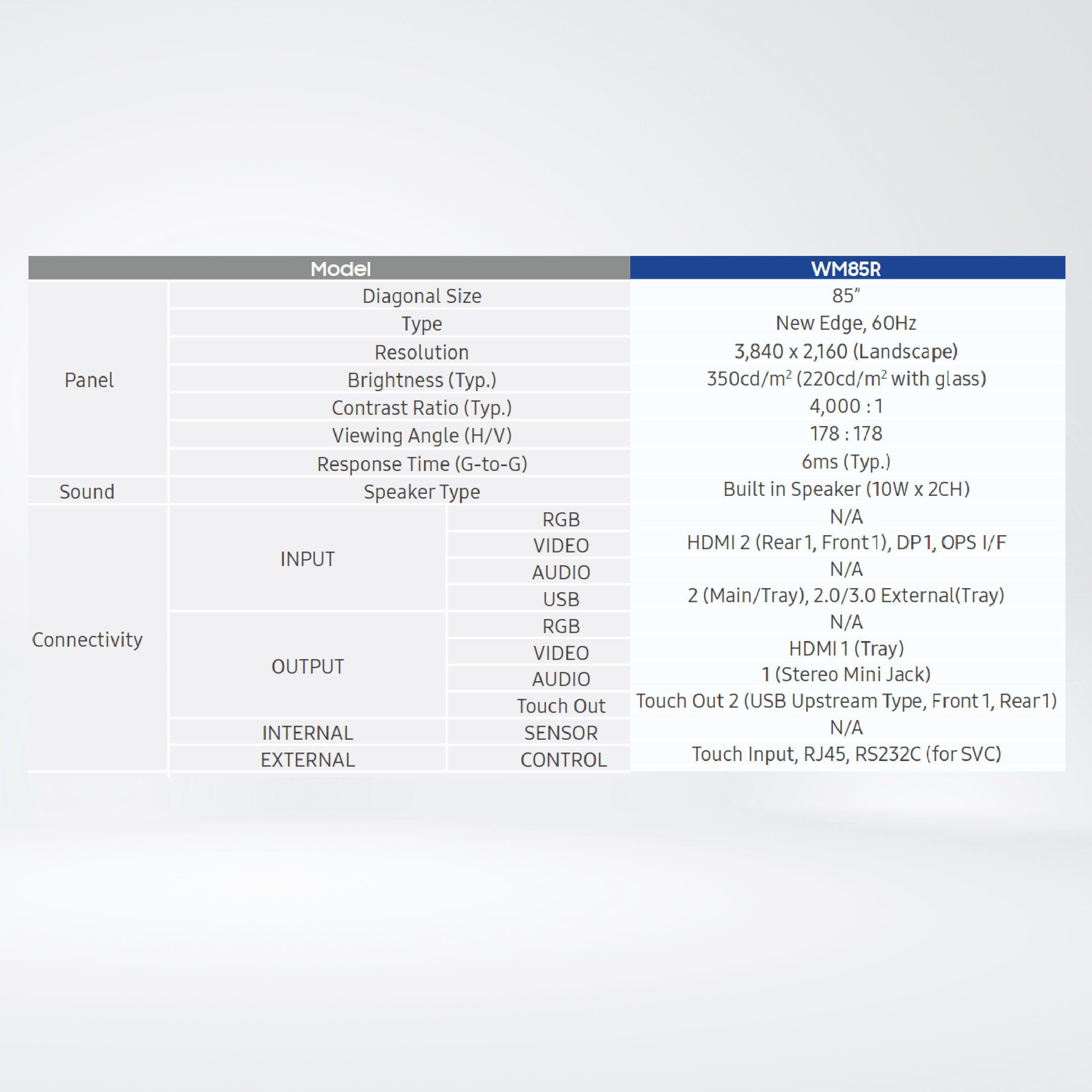 WM85R 85" UHD Resolution Multi-writing up to 20 ,8GB Storage .Tizen 5.0 - Riverplus