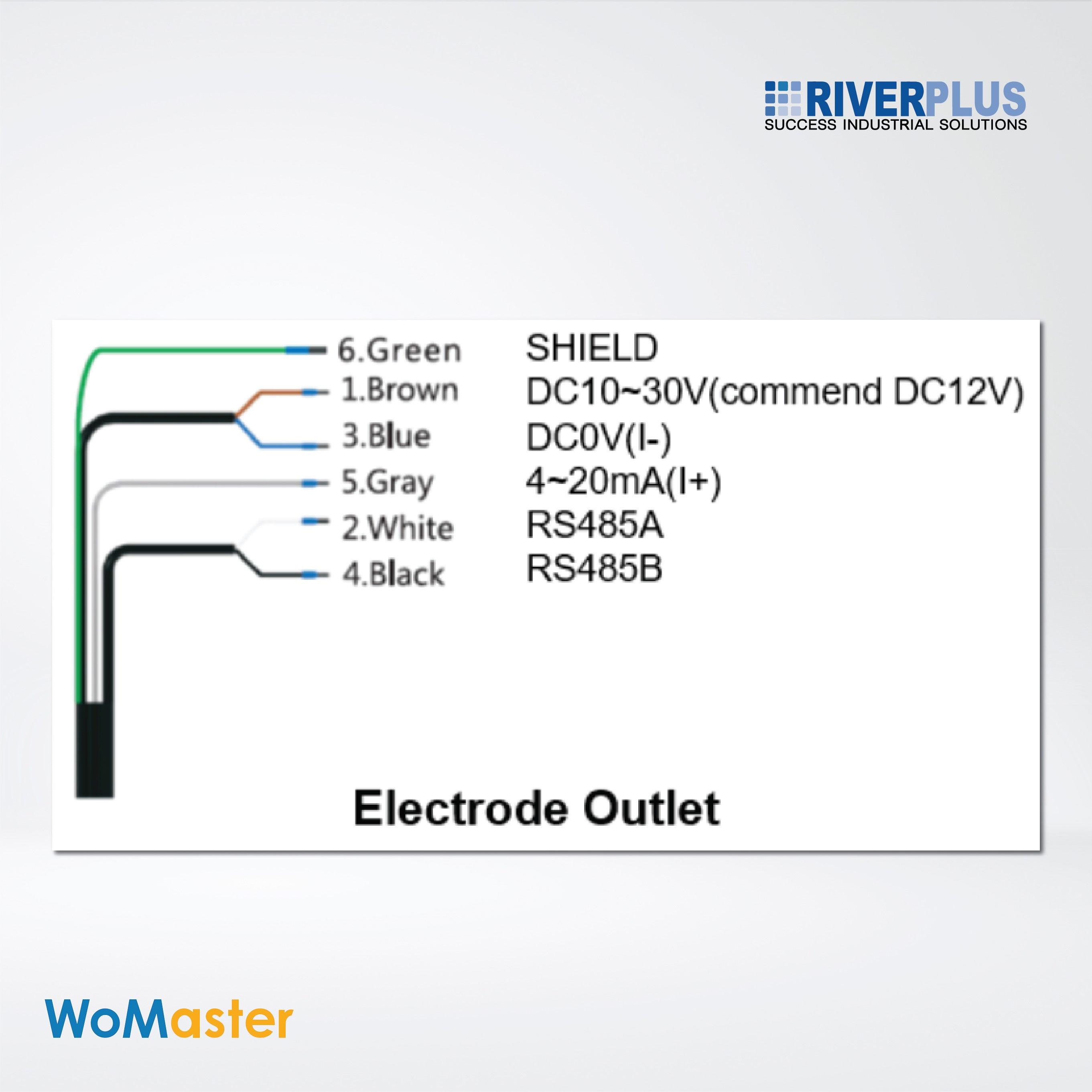 WS102-BRM Modbus Water Quality Analysis Bromine Level Sensor - Riverplus