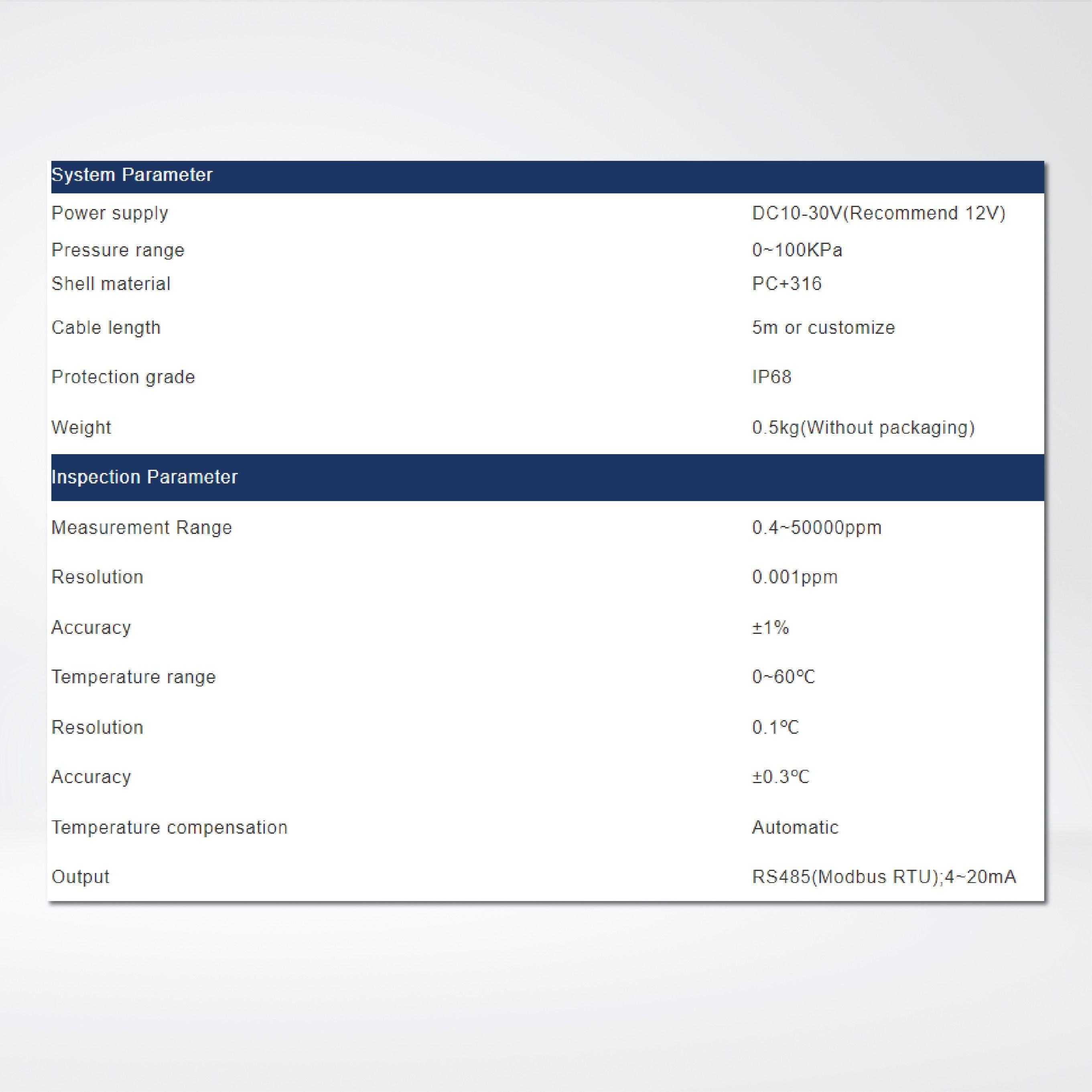WS102-BRM Modbus Water Quality Analysis Bromine Level Sensor - Riverplus
