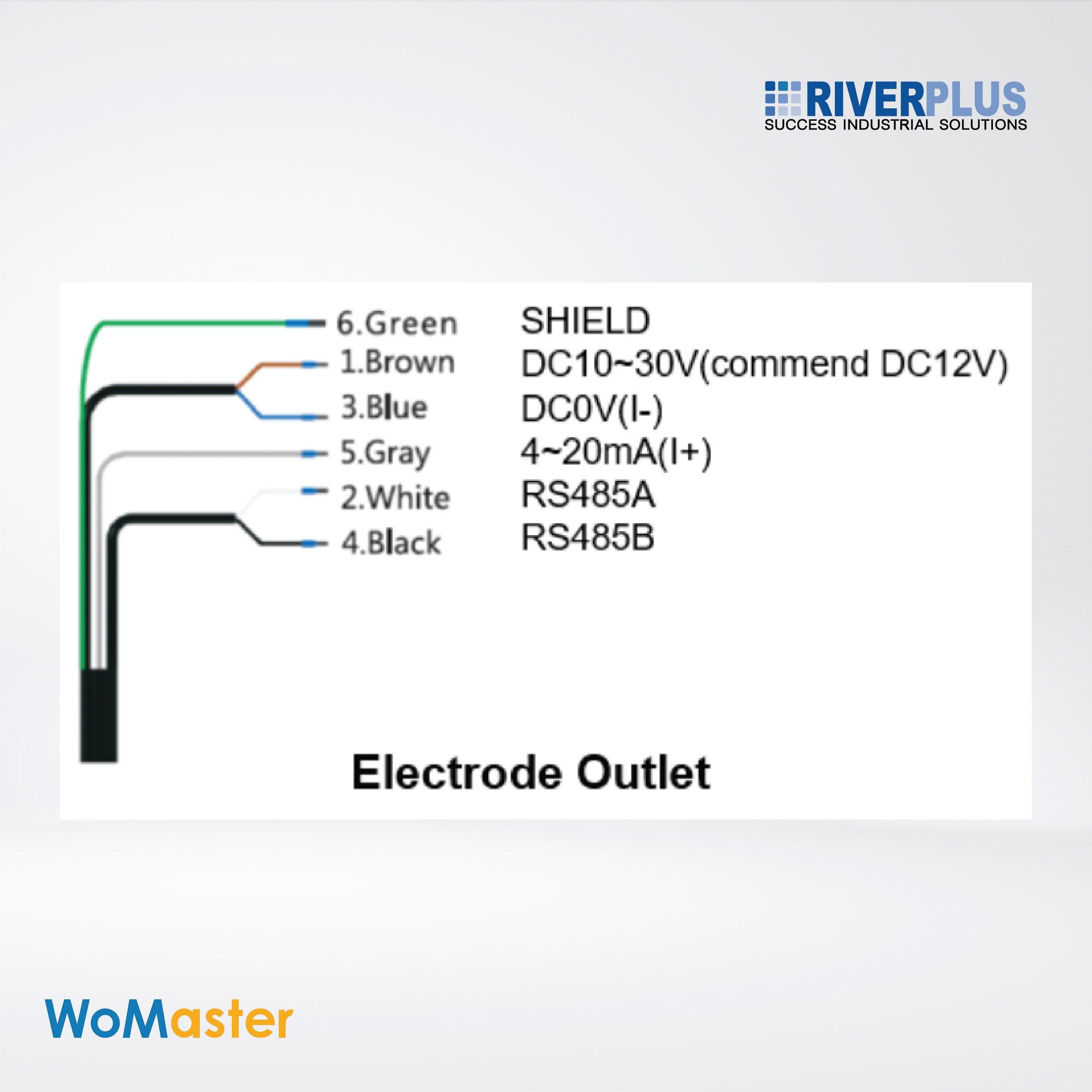 WS102-CL Modbus Water Quality Analysis Residual Chloride Ion (CL-) Sensor - Riverplus