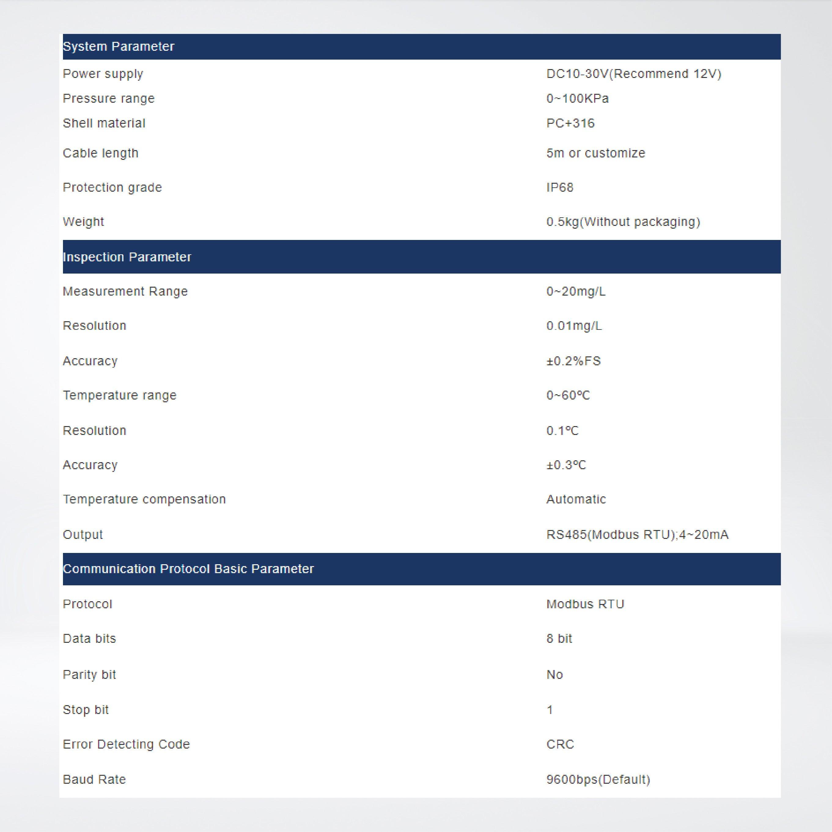 WS102-CL Modbus Water Quality Analysis Residual Chloride Ion (CL-) Sensor - Riverplus