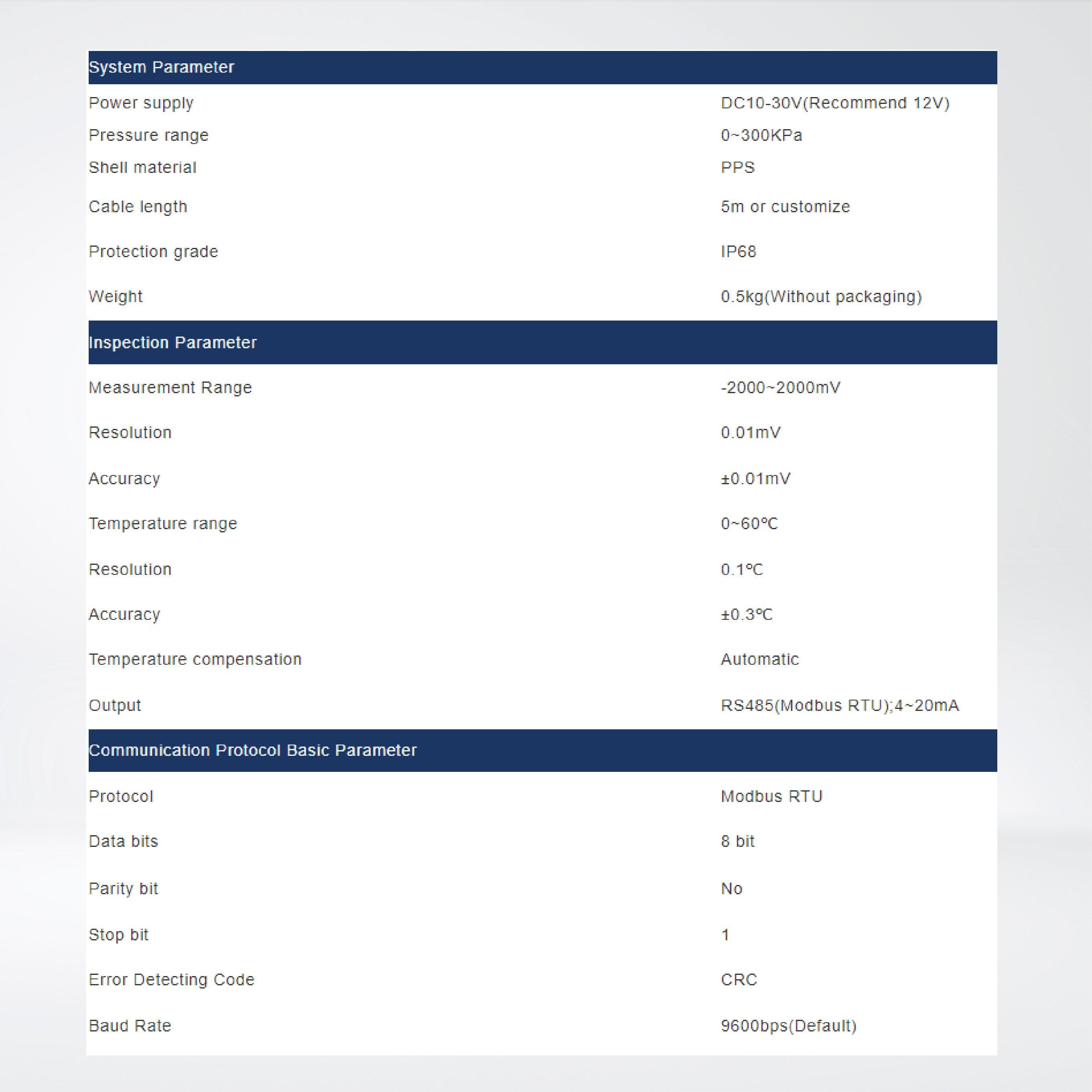 WS102-ORP Modbus Water Oxidation Reduction Potential (ORP) Sensor - Riverplus