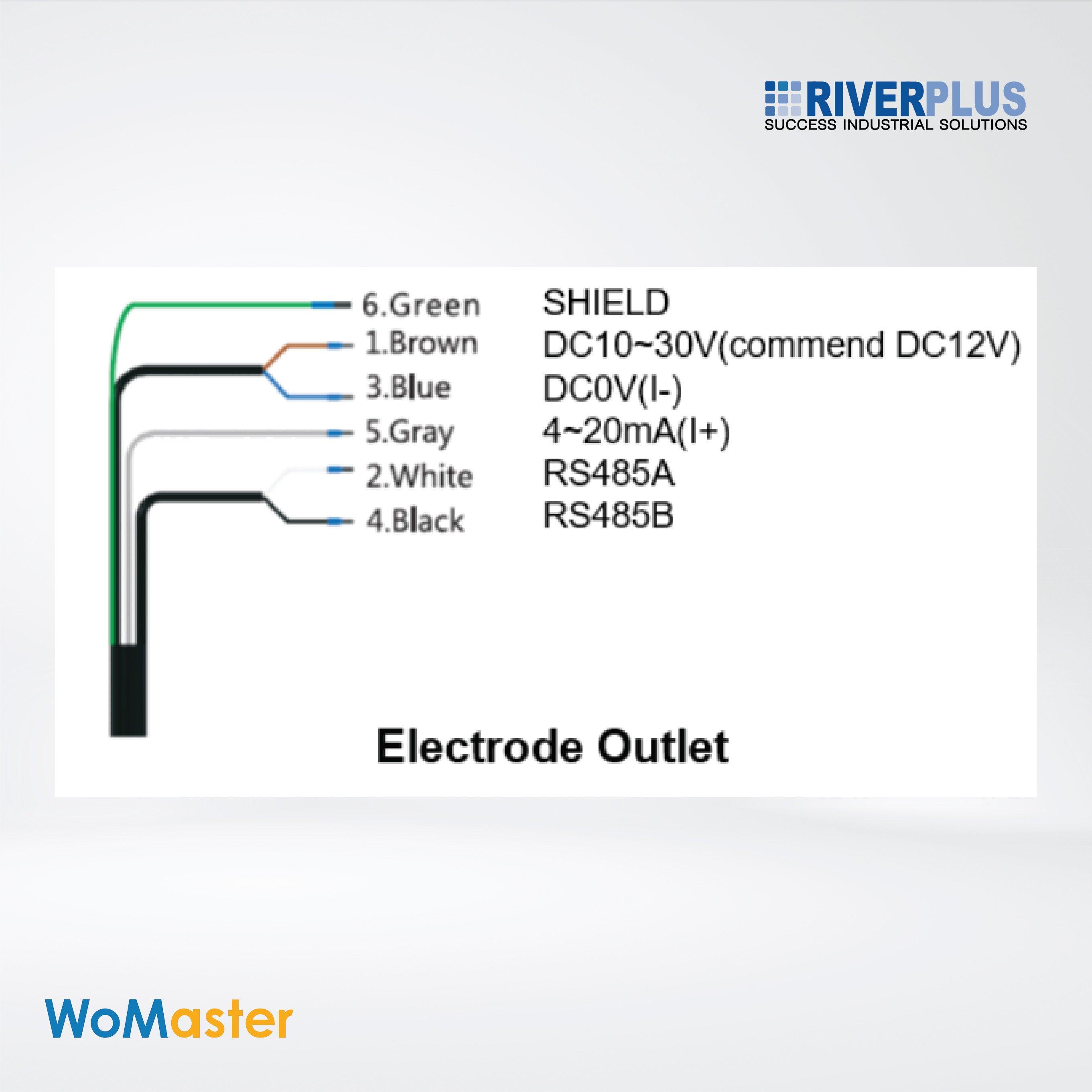 WS102-PH Modbus Water Quality Analysis PH Sensor - Riverplus