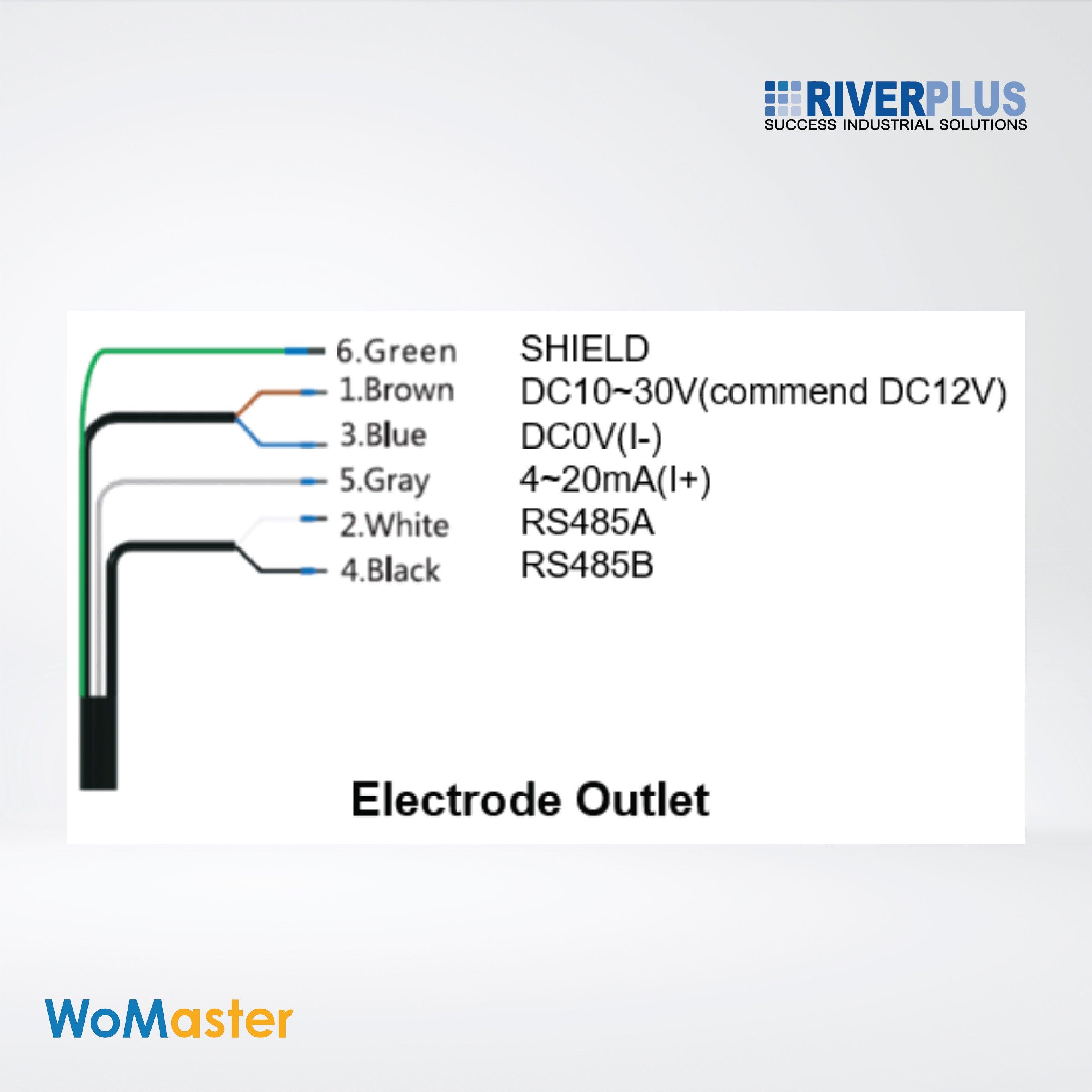 WS102-TDS Water Quality Analysis Total Dissolved Solid Sensor - Riverplus