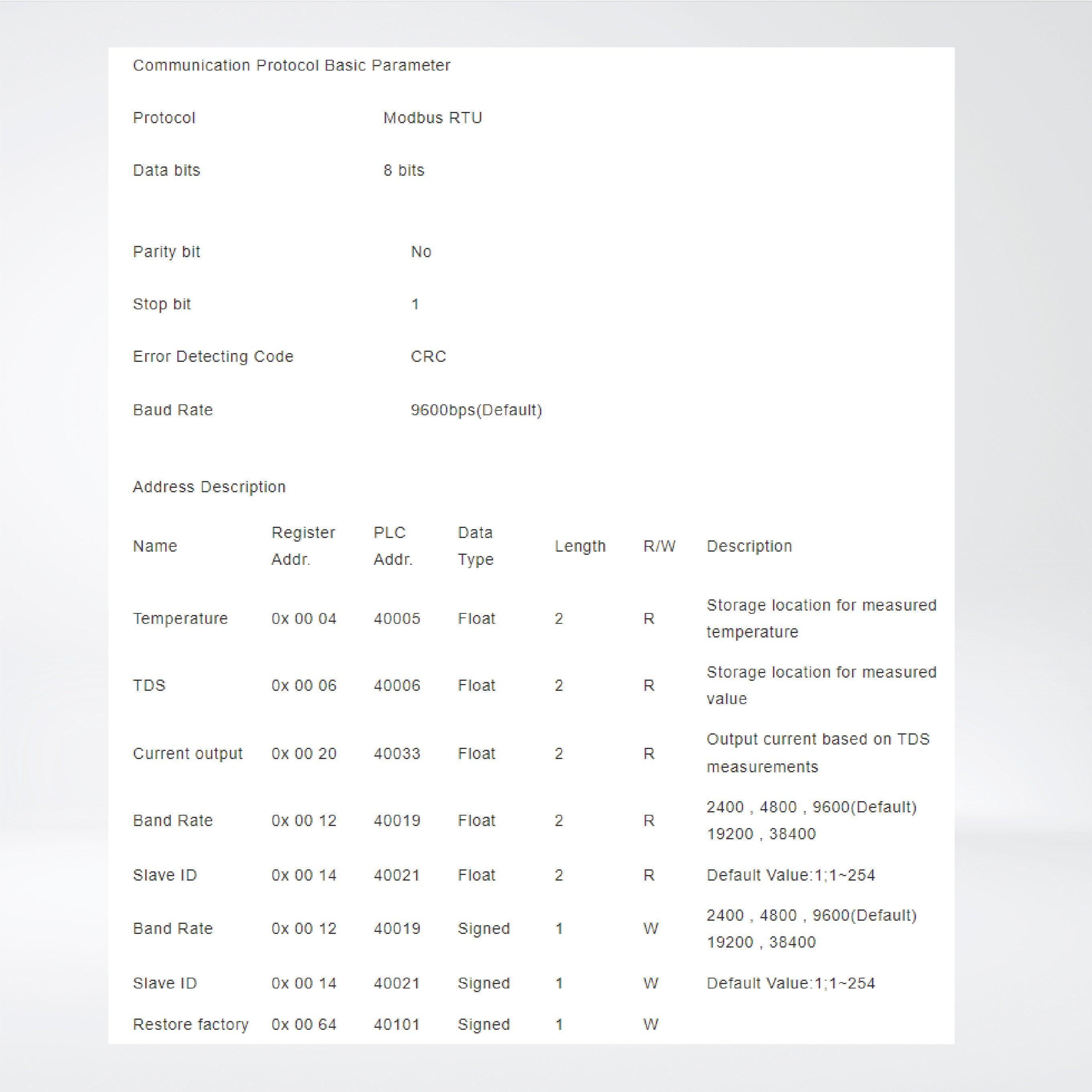 WS102-TDS Water Quality Analysis Total Dissolved Solid Sensor - Riverplus