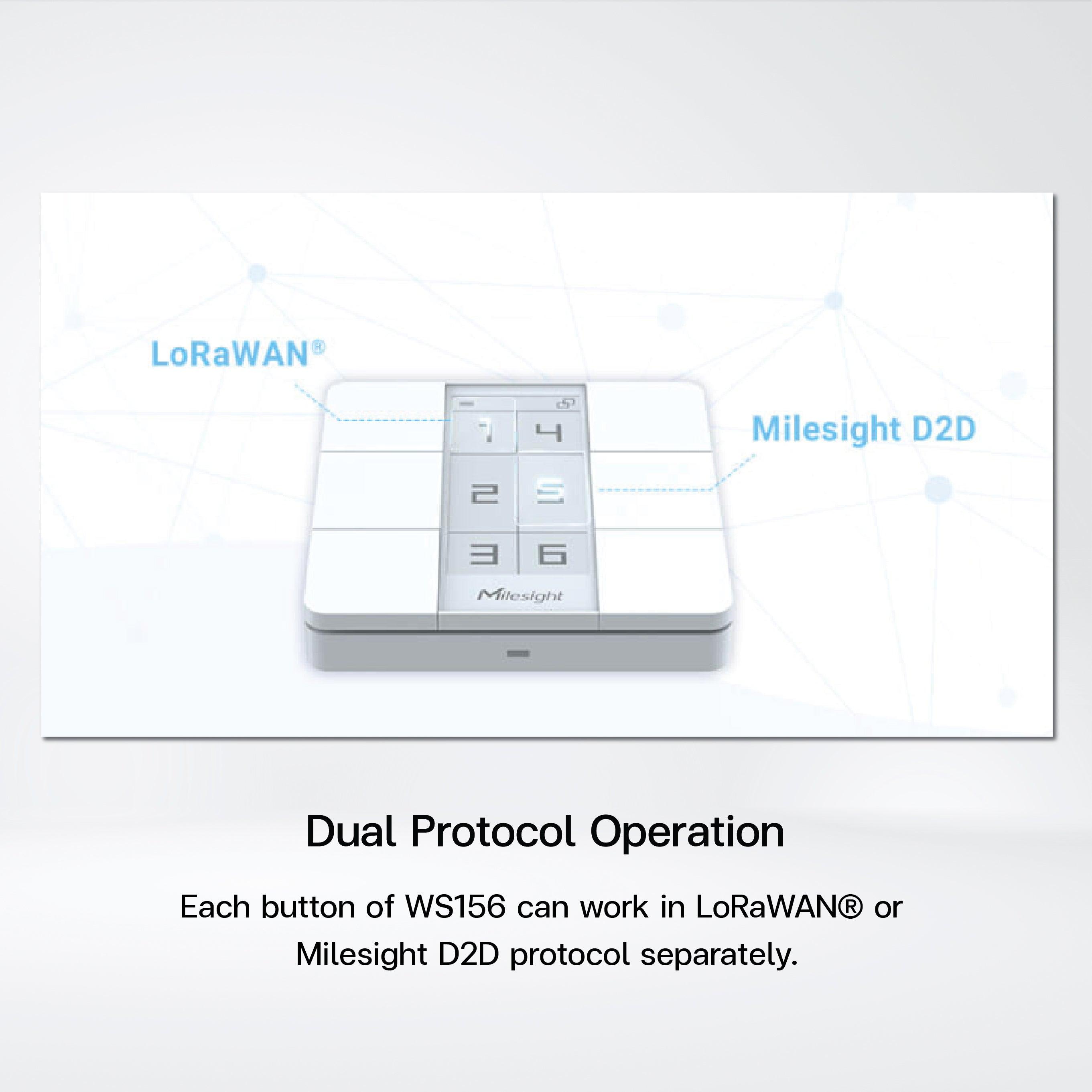 WS156 Smart Scene Panel - Riverplus
