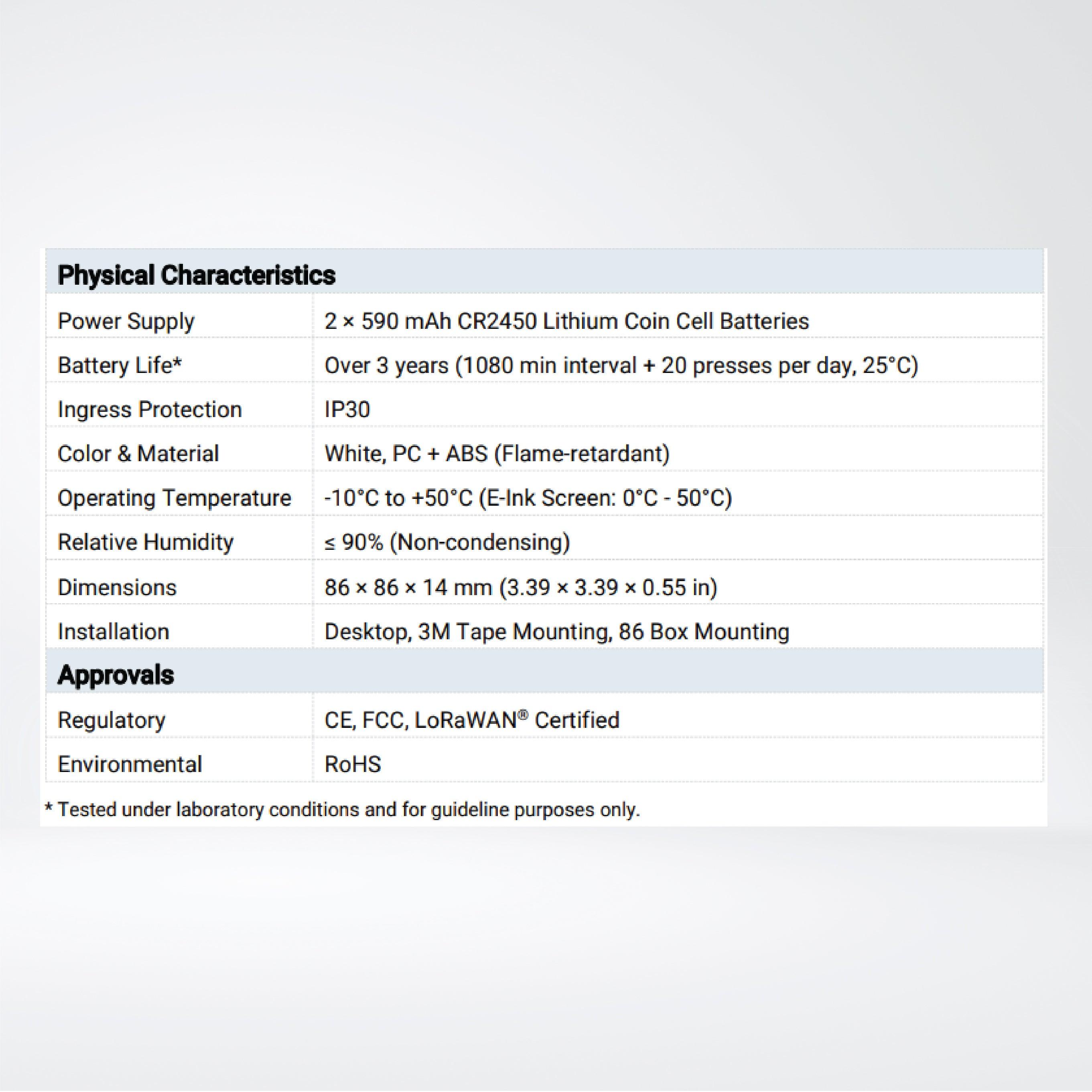 WS156 Smart Scene Panel - Riverplus