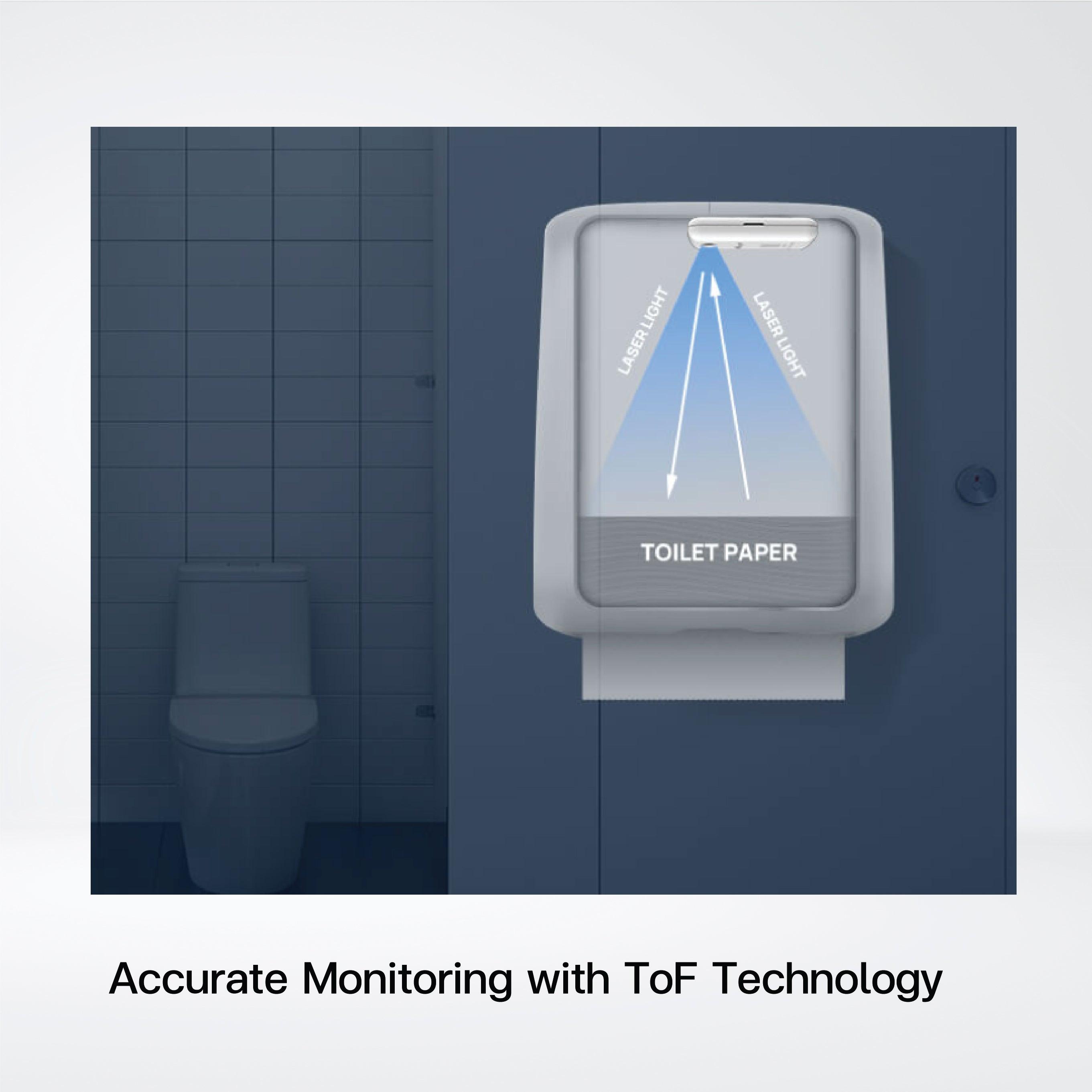 WS201 Smart Fill Level Monitoring Sensor - Riverplus