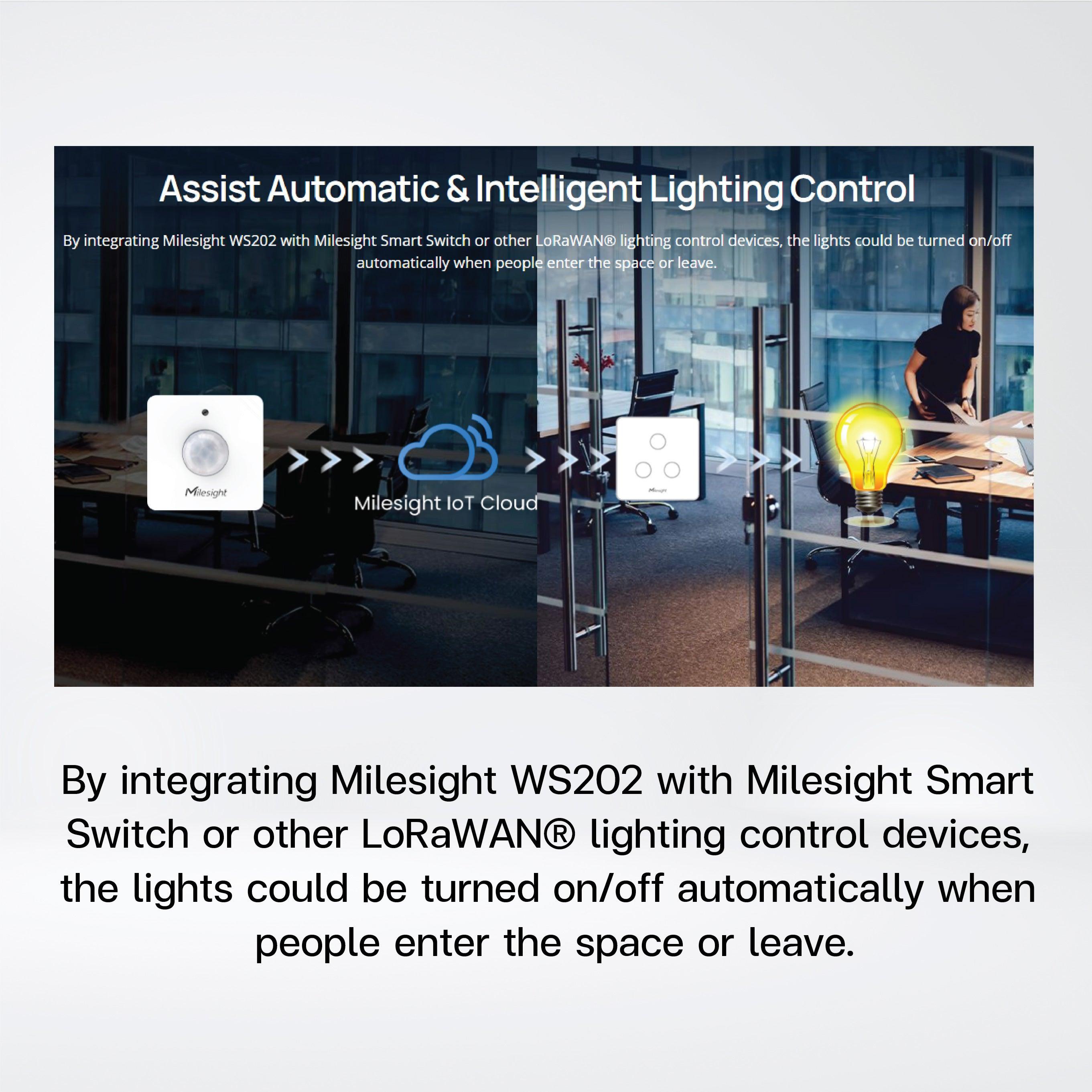 WS202 PIR & Light Sensor - Riverplus