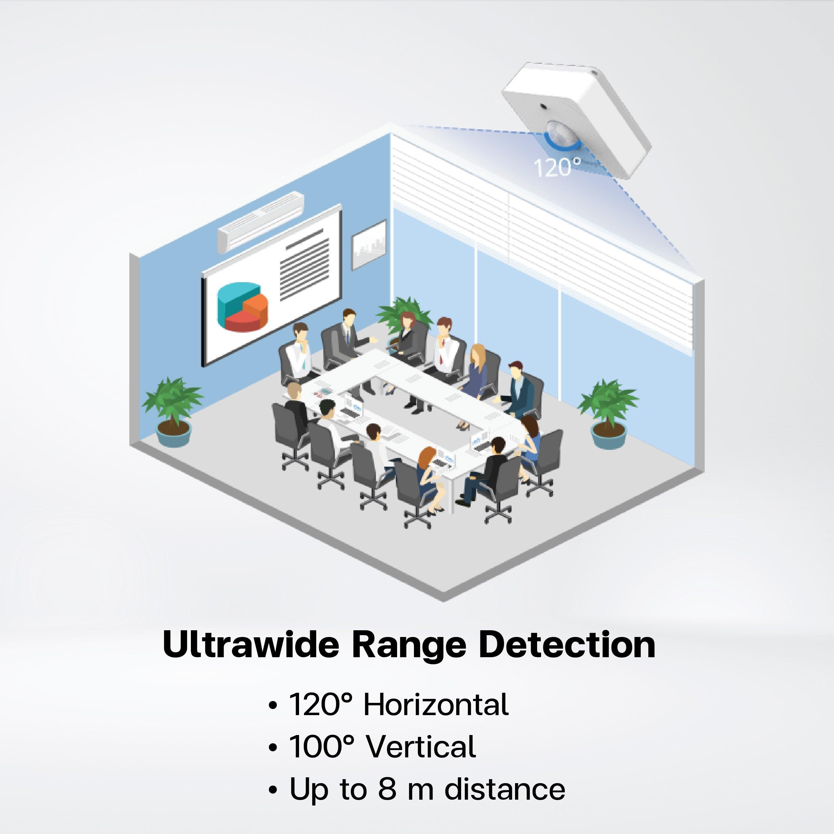WS202 PIR & Light Sensor - Riverplus
