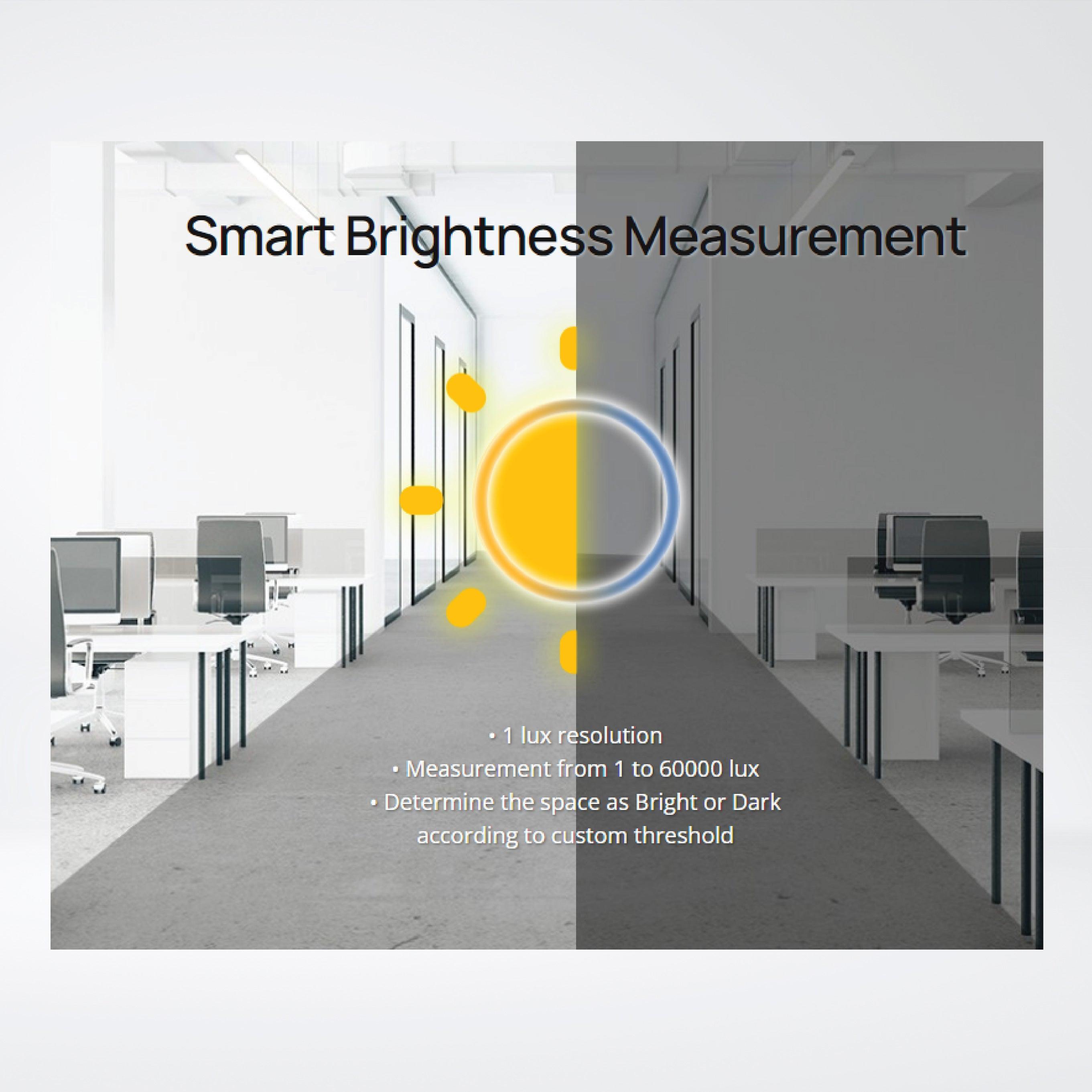 WS202 PIR & Light Sensor - Riverplus