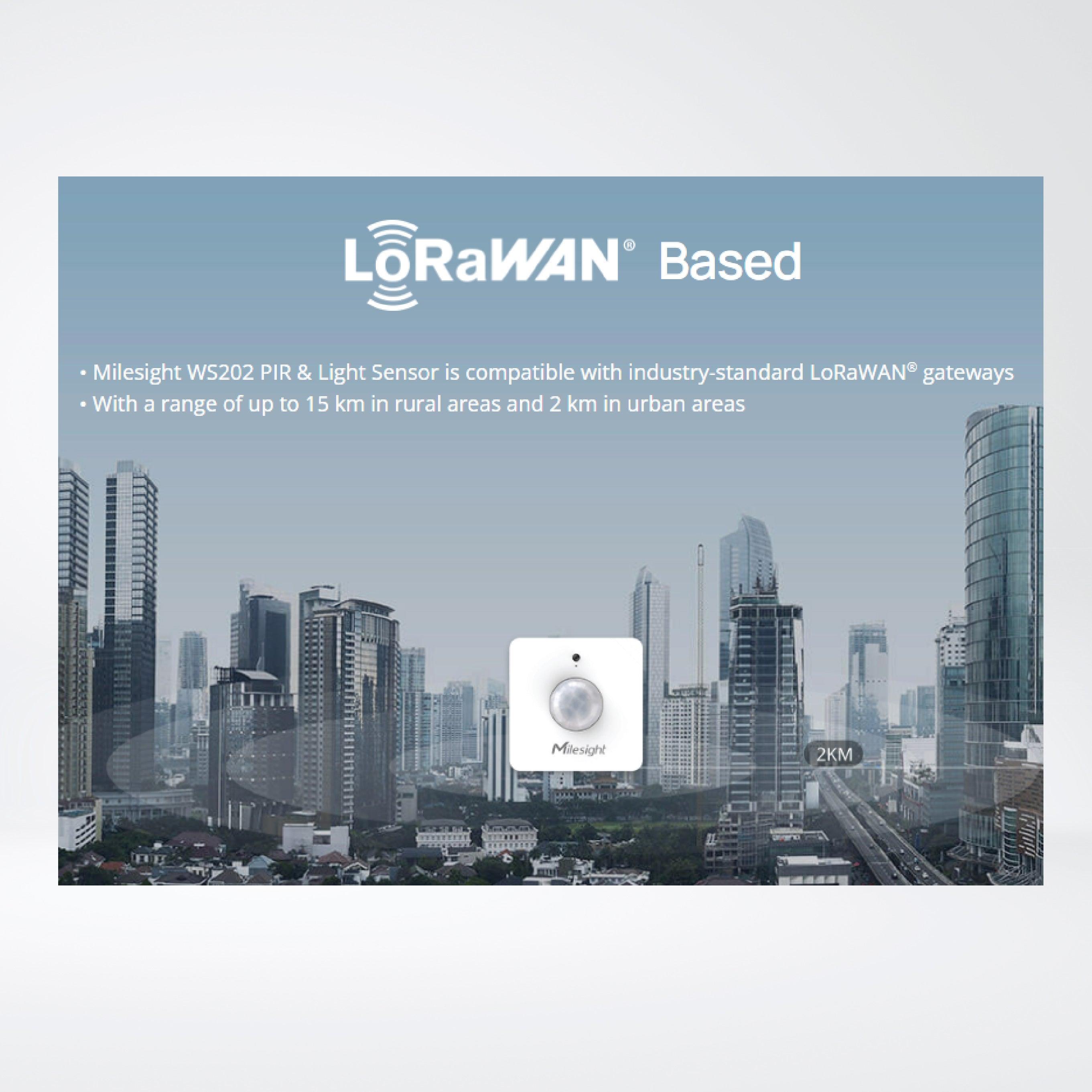 WS202 PIR & Light Sensor - Riverplus