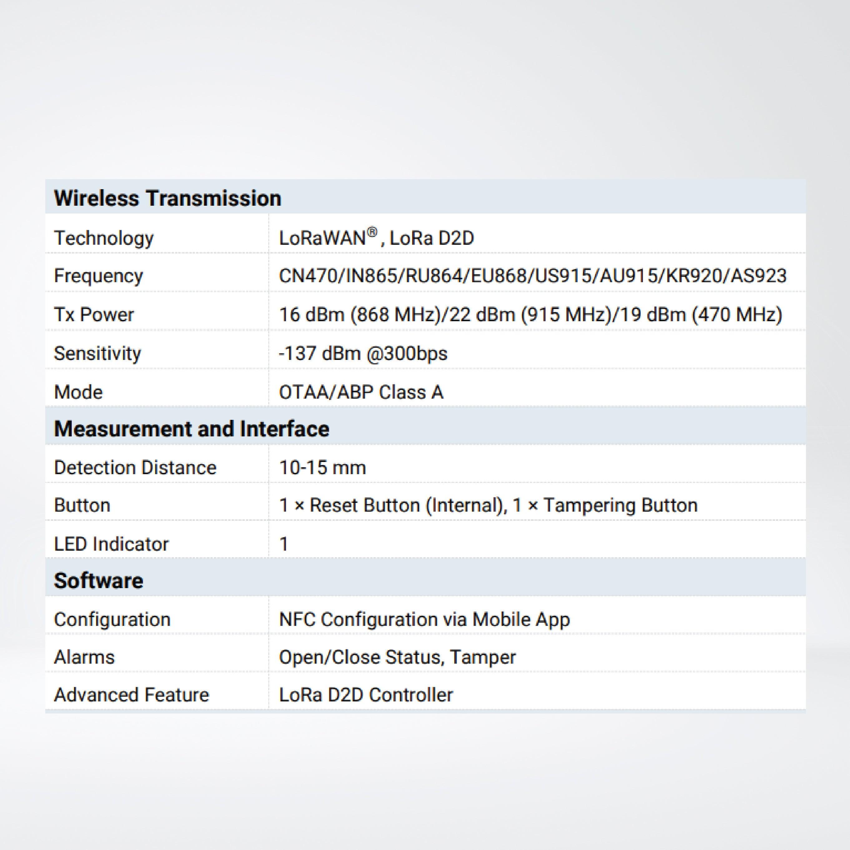 WS301 Magnetic Contact Switch - Riverplus