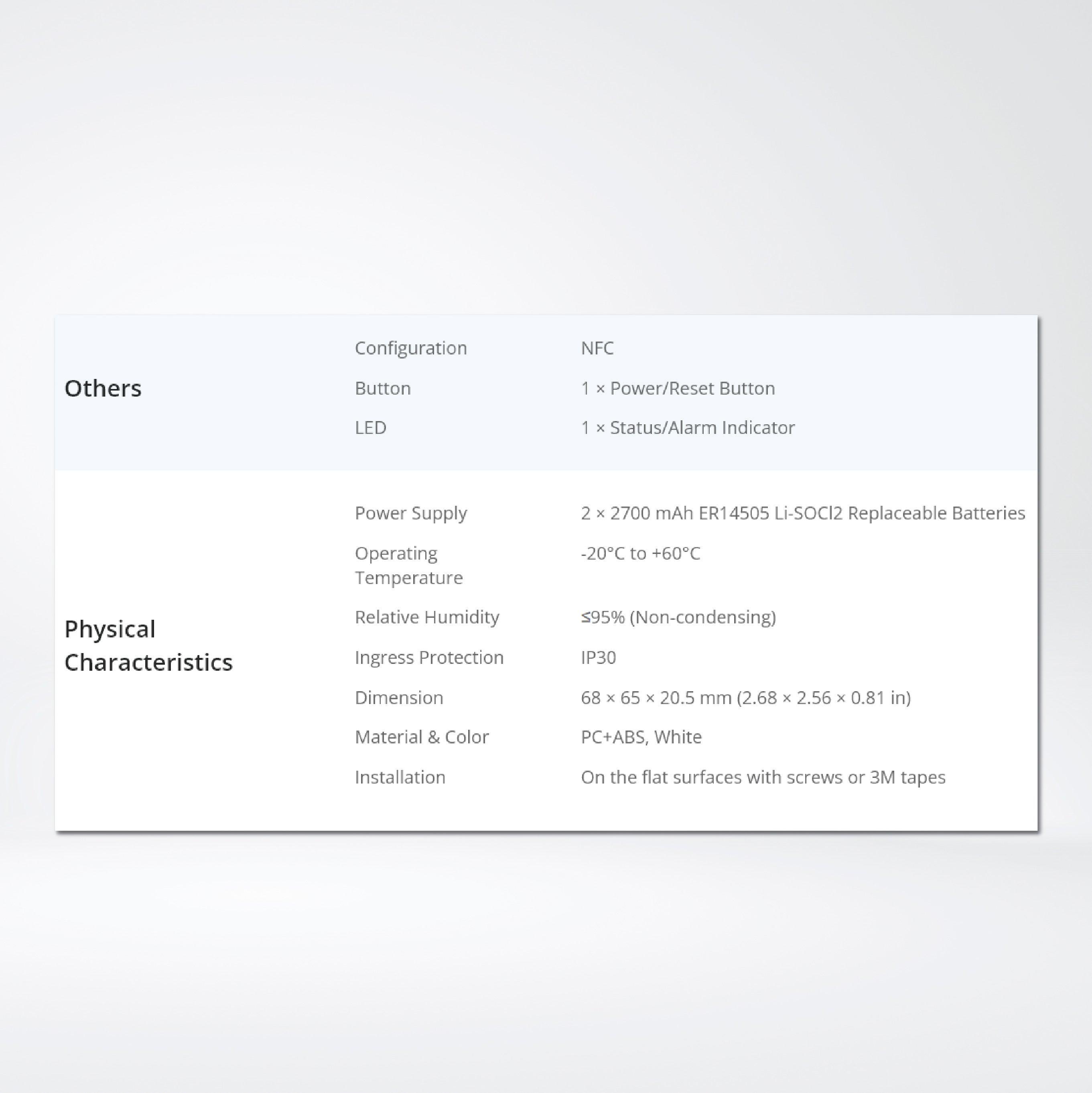 WS302 Sound Level Sensor - Riverplus