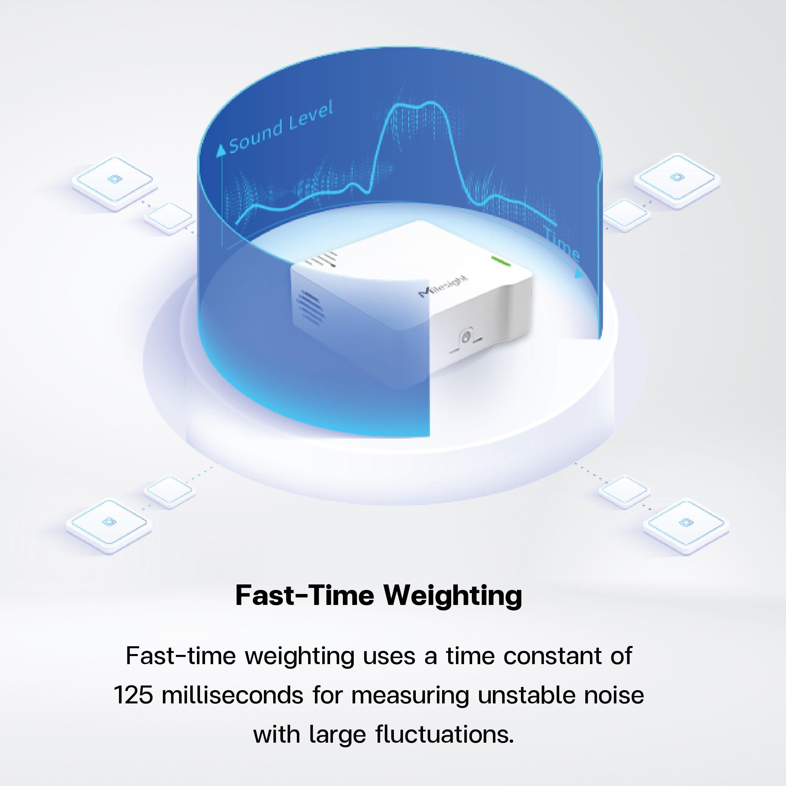 WS302 Sound Level Sensor - Riverplus