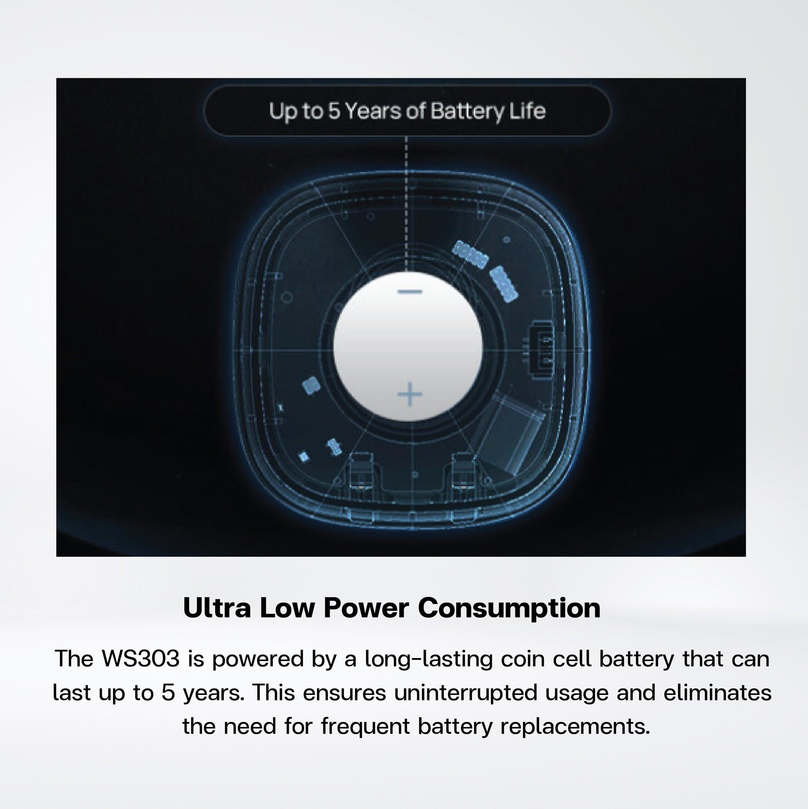 WS303 Mini Leak Detection Sensor - Riverplus