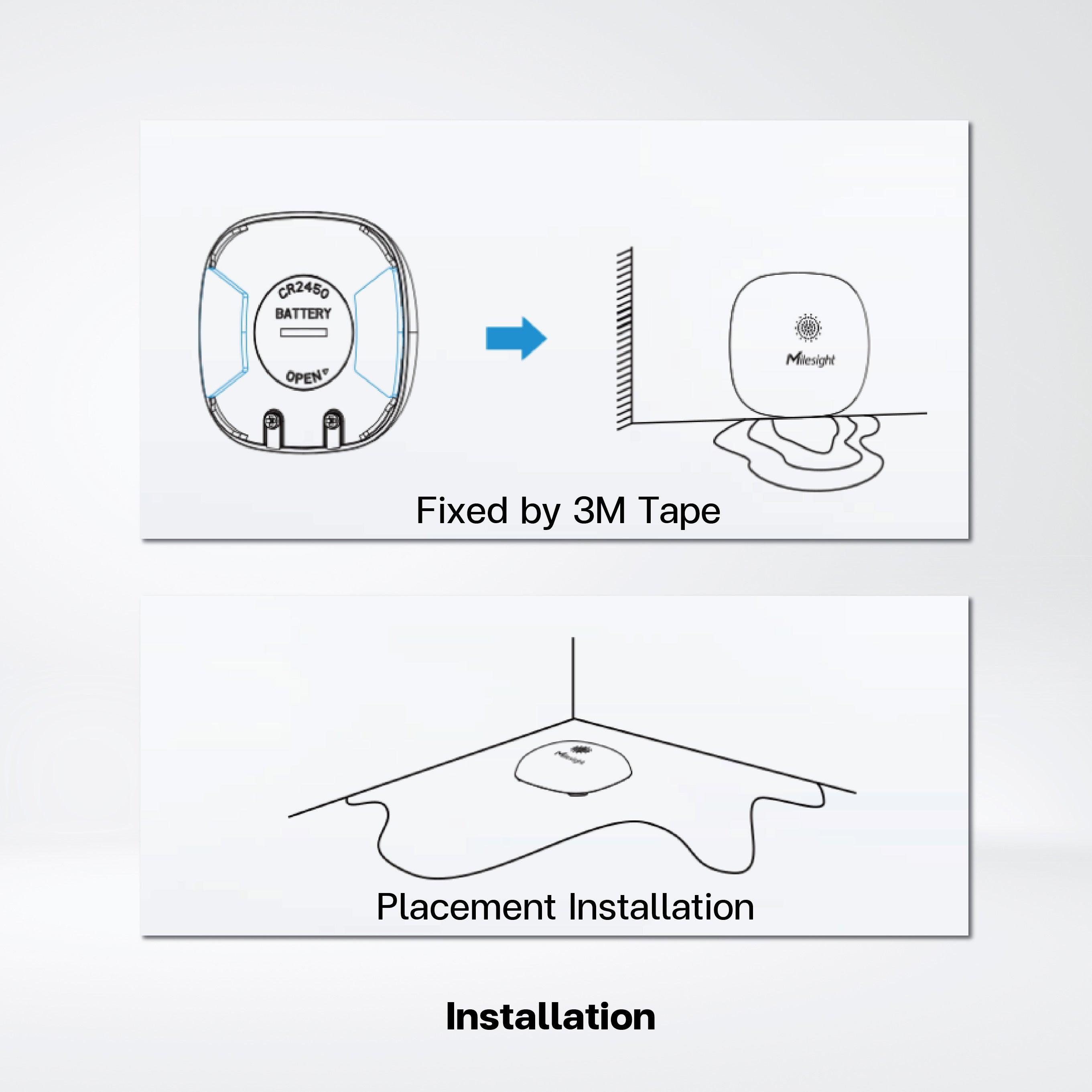 WS303 Mini Leak Detection Sensor - Riverplus