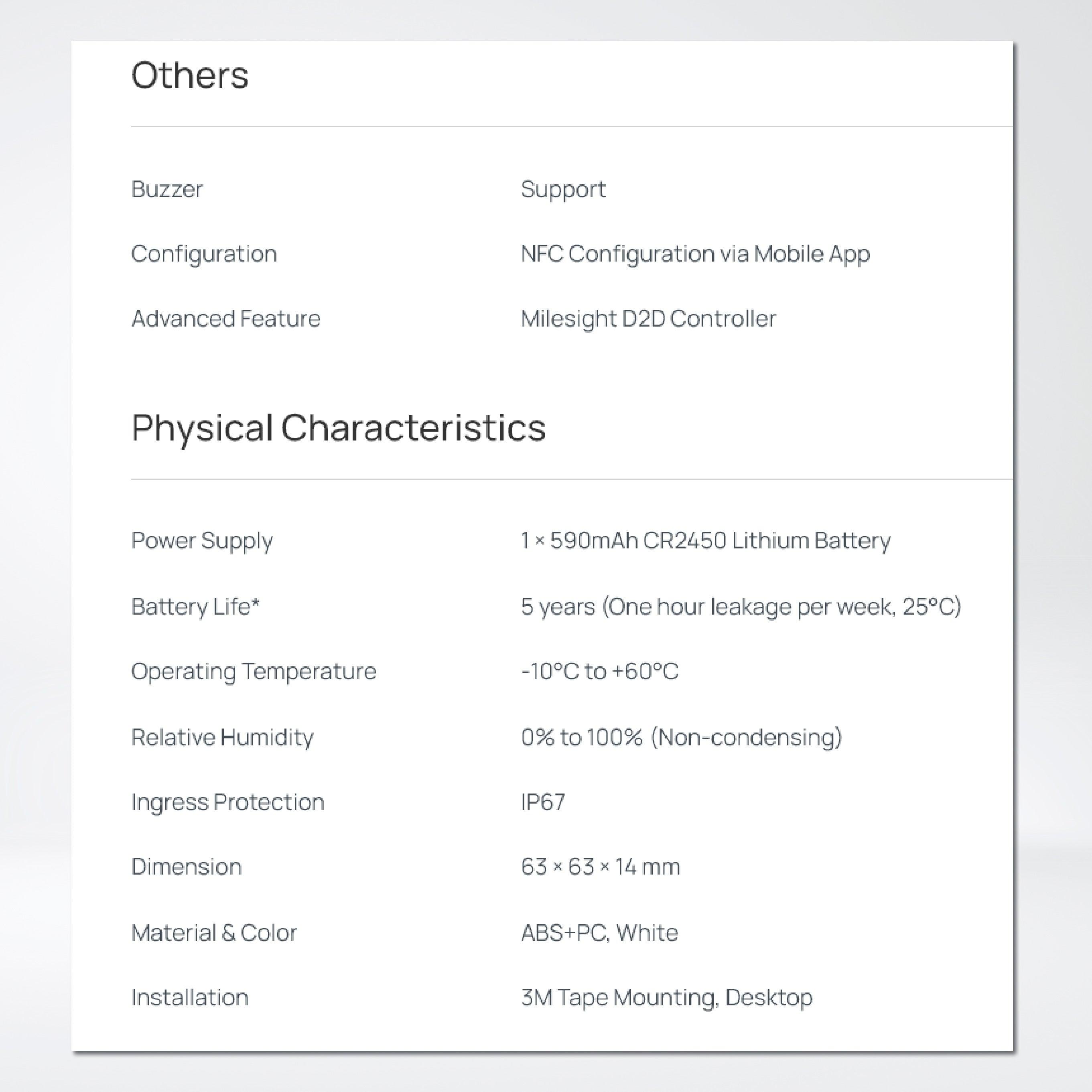 WS303 Mini Leak Detection Sensor - Riverplus