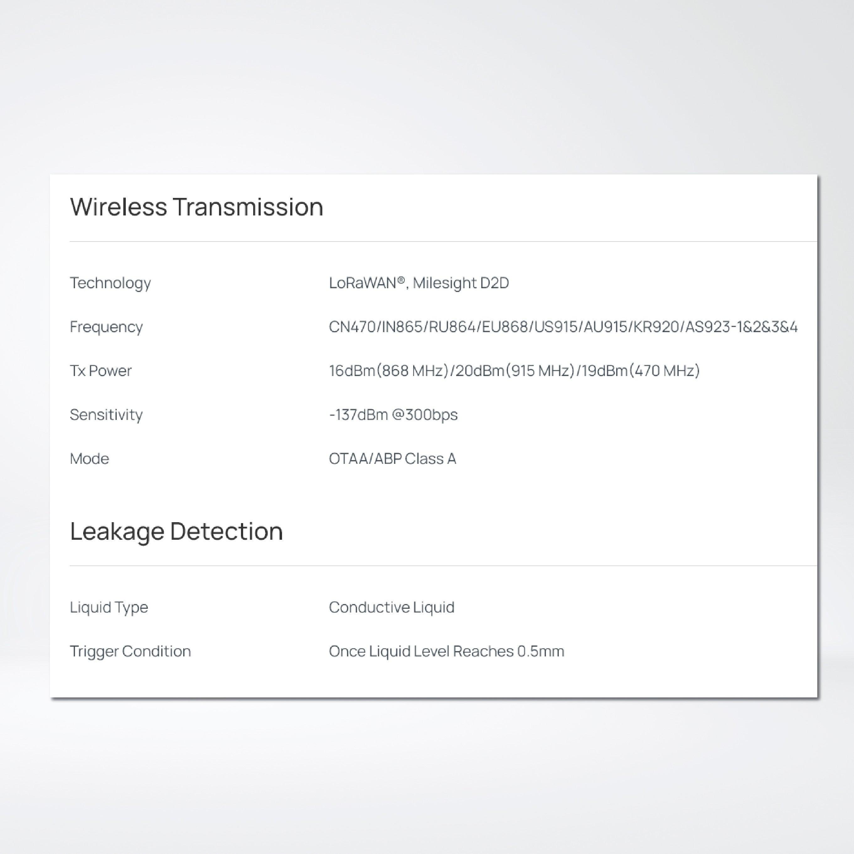 WS303 Mini Leak Detection Sensor - Riverplus