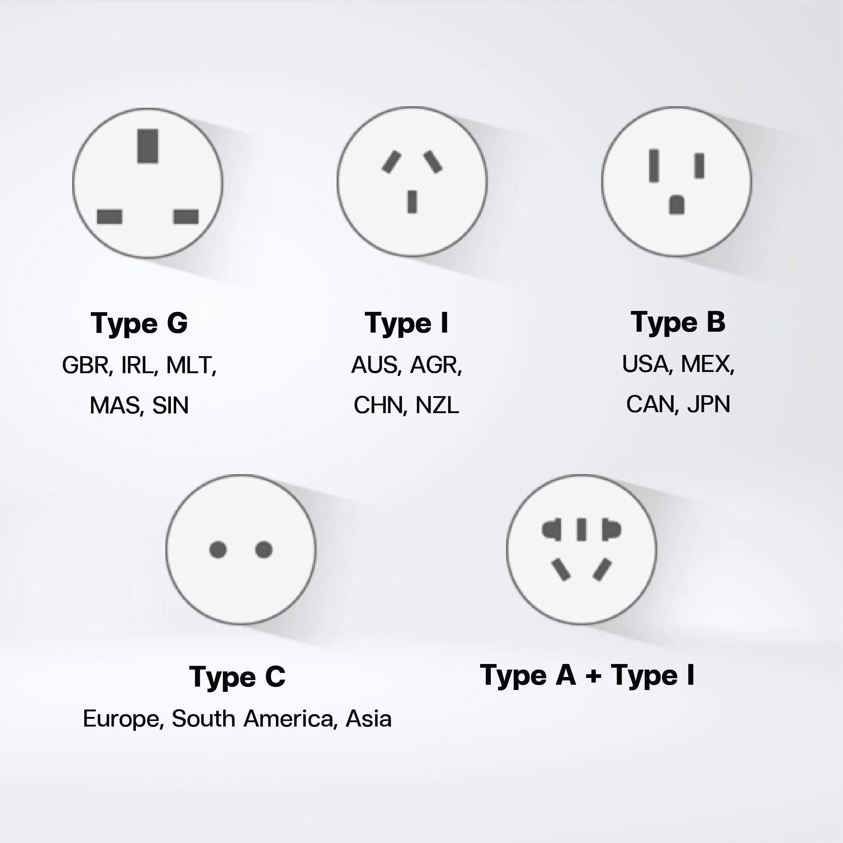 WS523 Smart Portable Socket - Riverplus