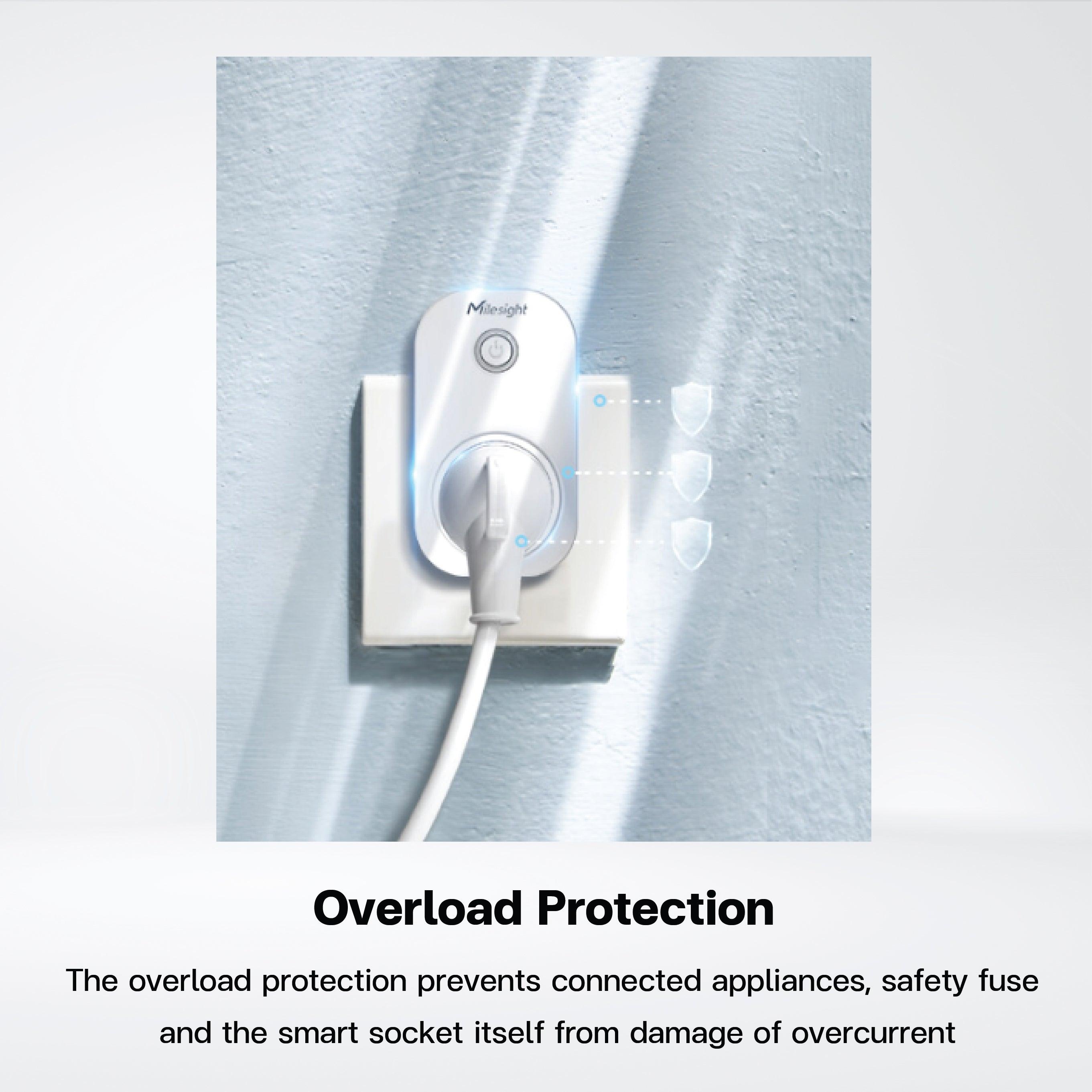 WS523 Smart Portable Socket - Riverplus