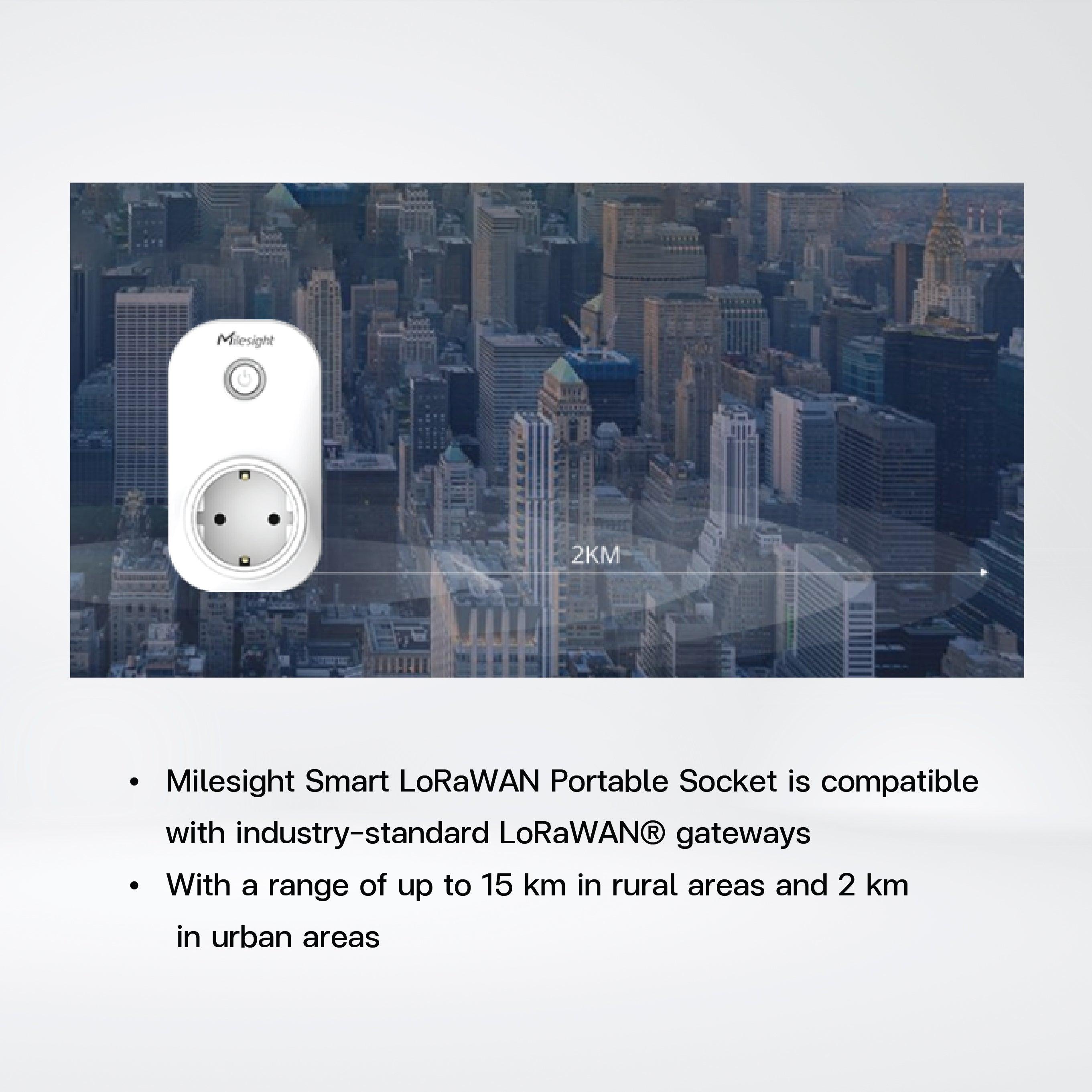 WS523 Smart Portable Socket - Riverplus