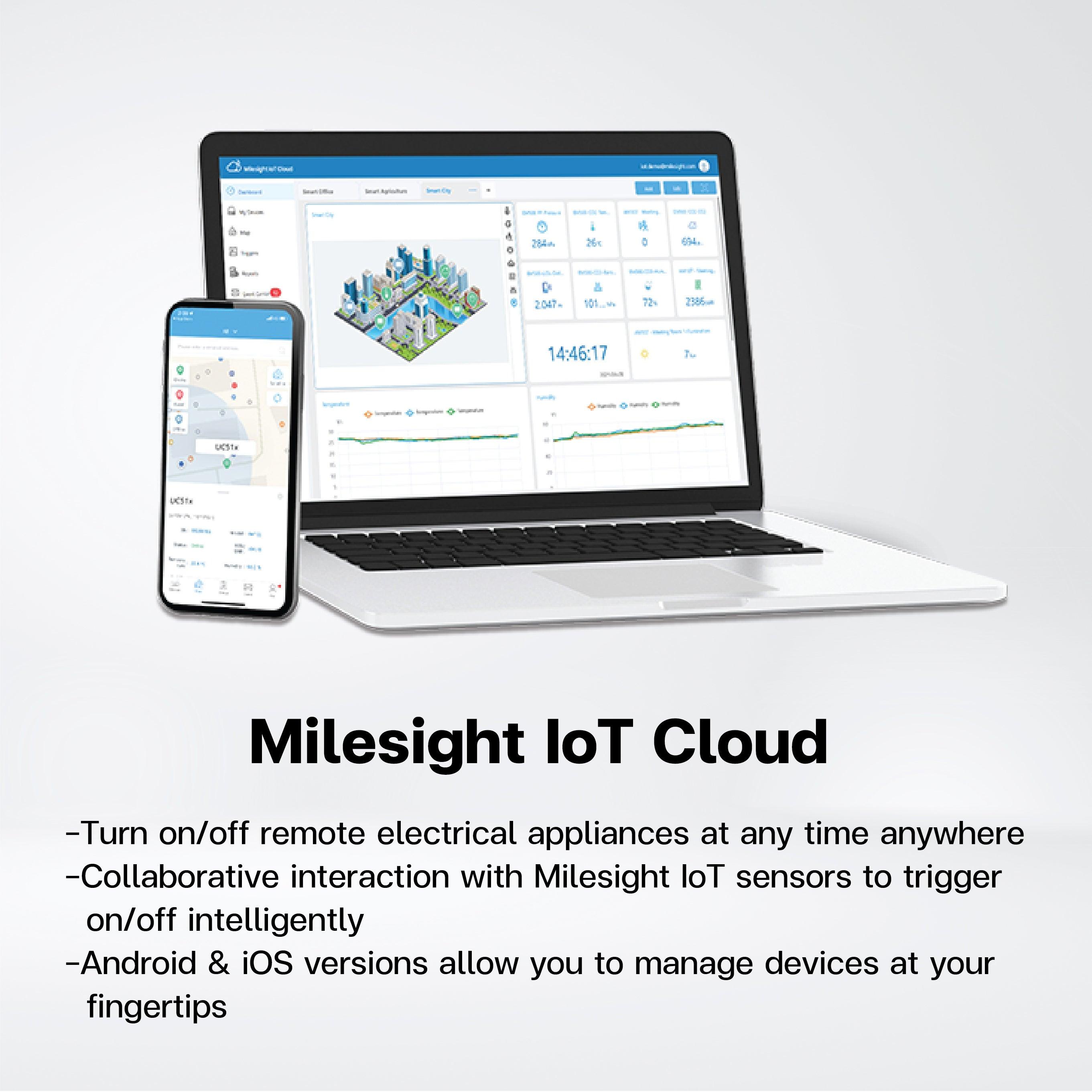 WS523 Smart Portable Socket - Riverplus