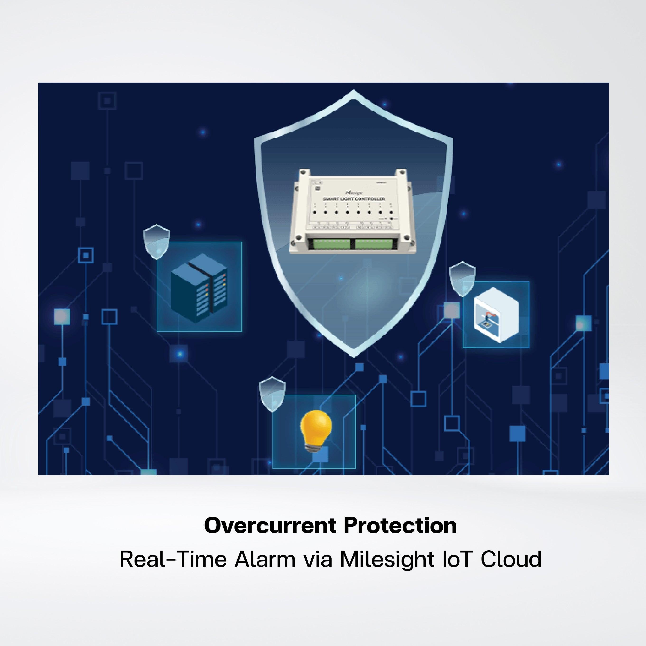 WS558-915M-LN Smart Light Controller - Riverplus