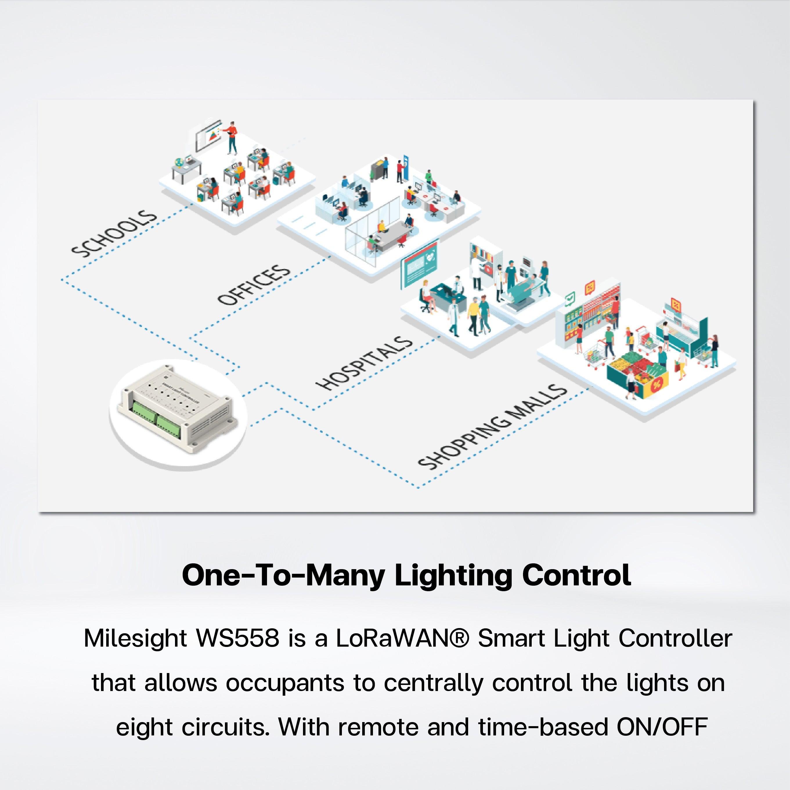 WS558-915M-LN Smart Light Controller - Riverplus