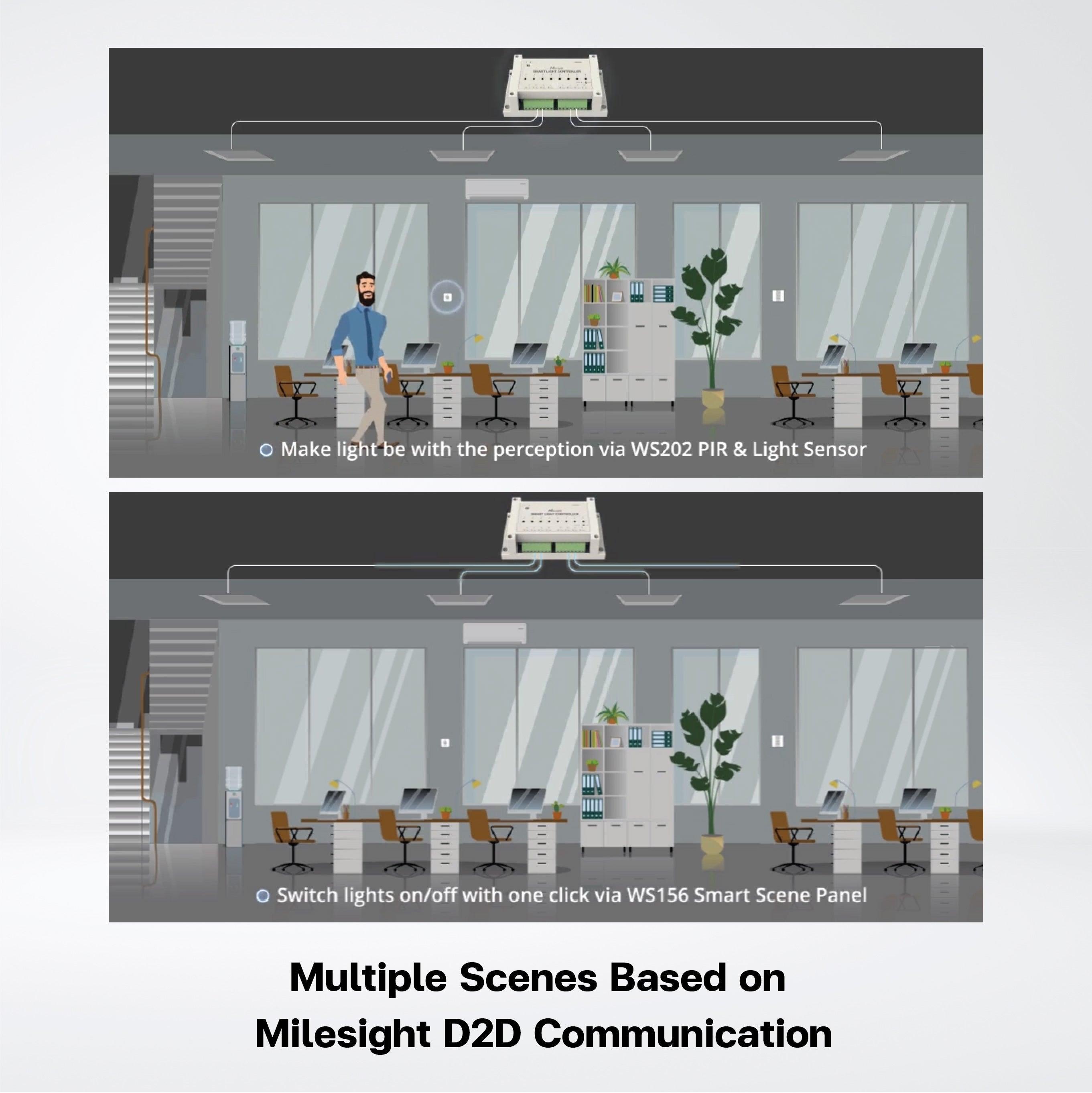 WS558-915M-LN Smart Light Controller - Riverplus