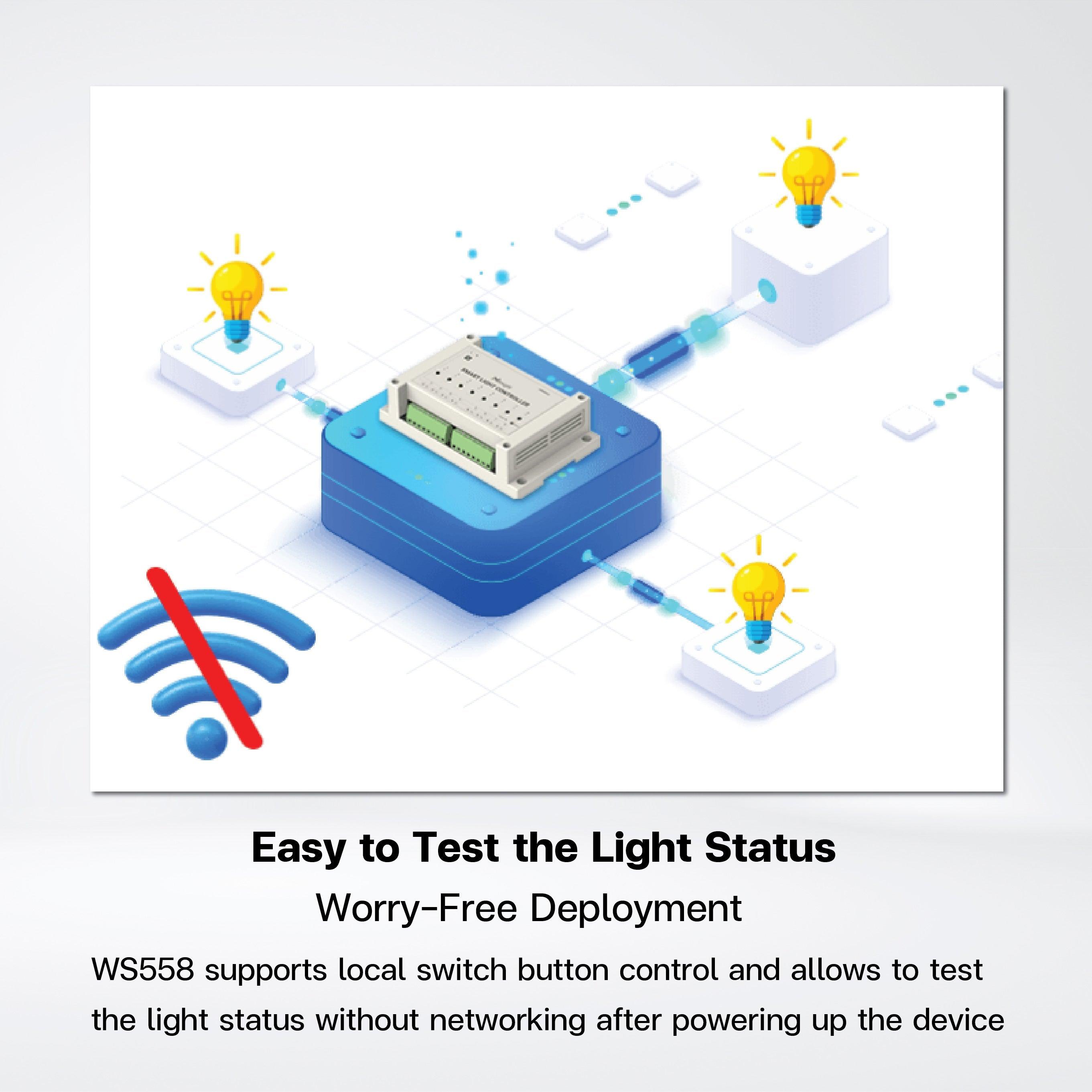 WS558-915M-LN Smart Light Controller - Riverplus