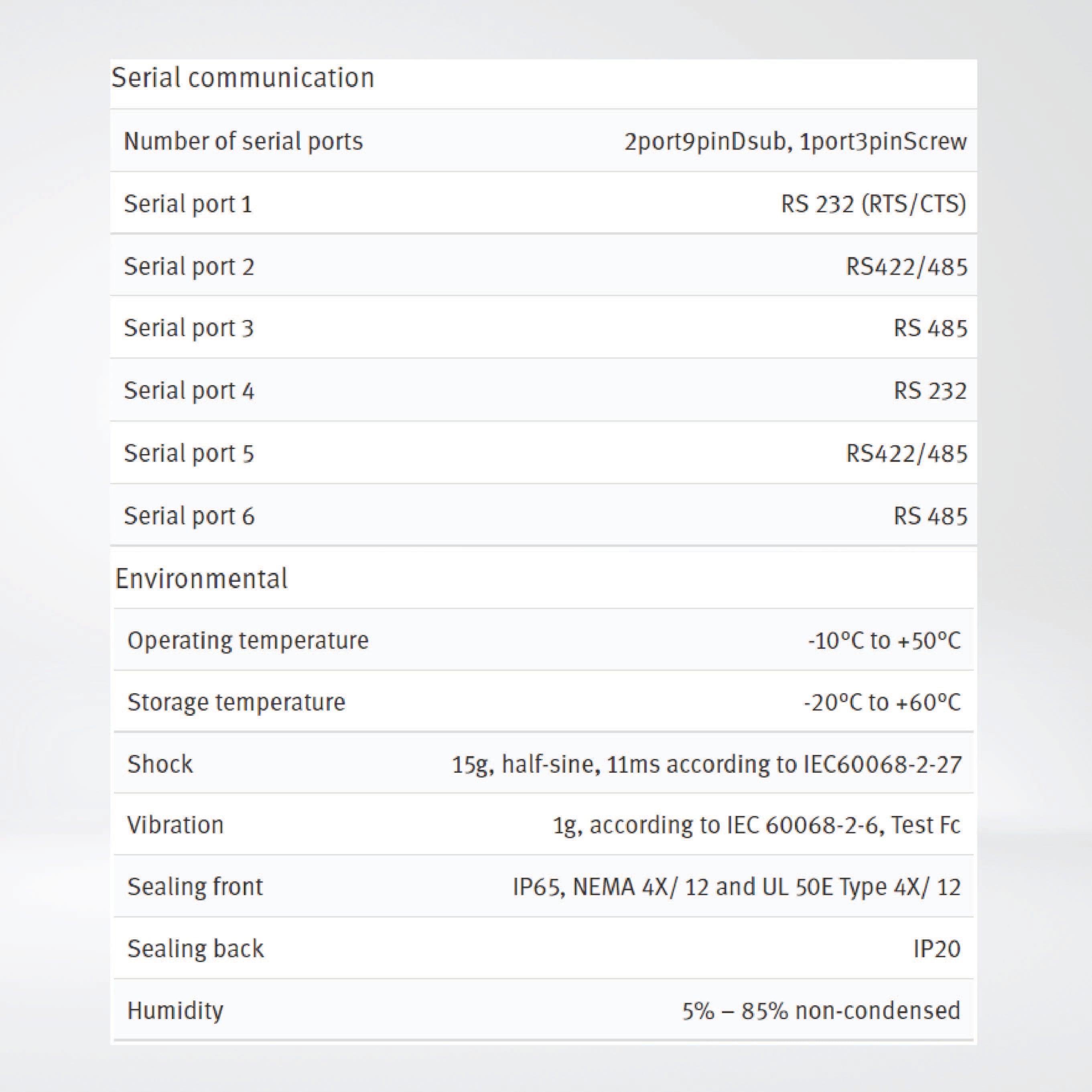 X2 base 15 v2 HP 15'' HMI with iX runtime - Riverplus