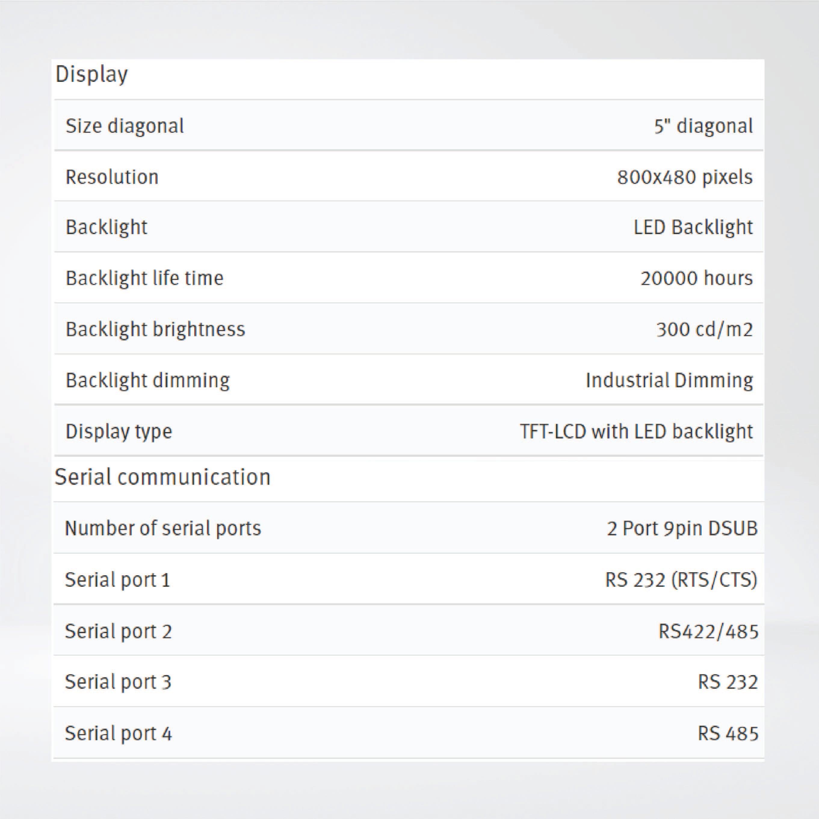X2 base 5 5'' HMI with iX runtime - Riverplus