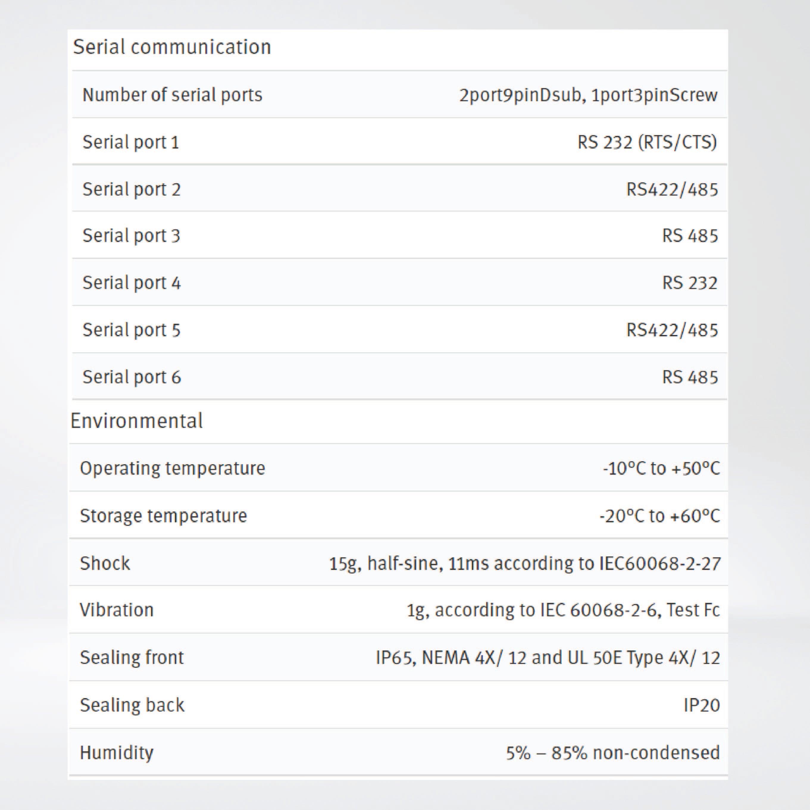 X2 base 7 v2 HP 7'' HMI with iX runtime - Riverplus