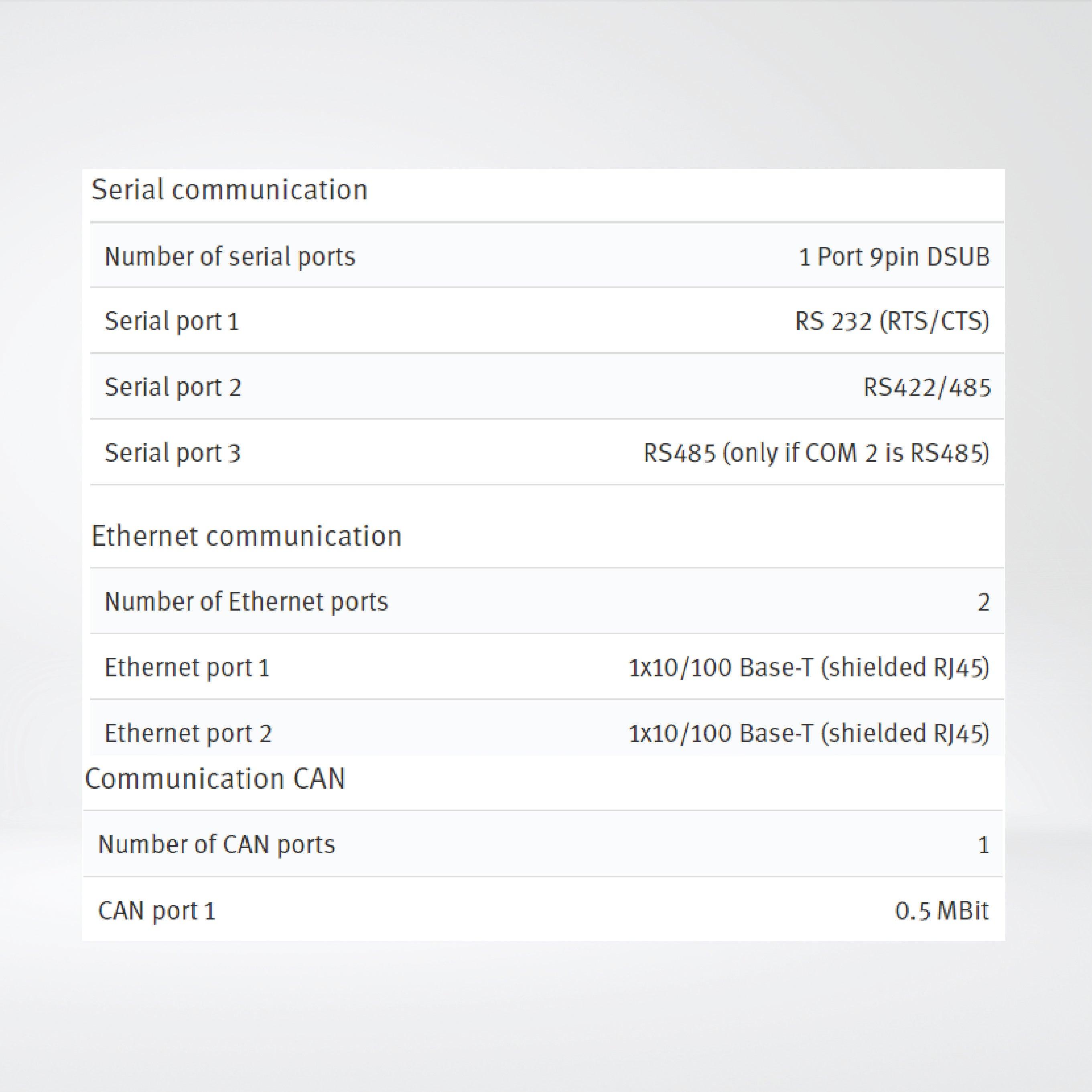 X2 control 4 4'' HMI with iX runtime and CODESYS soft control - Riverplus