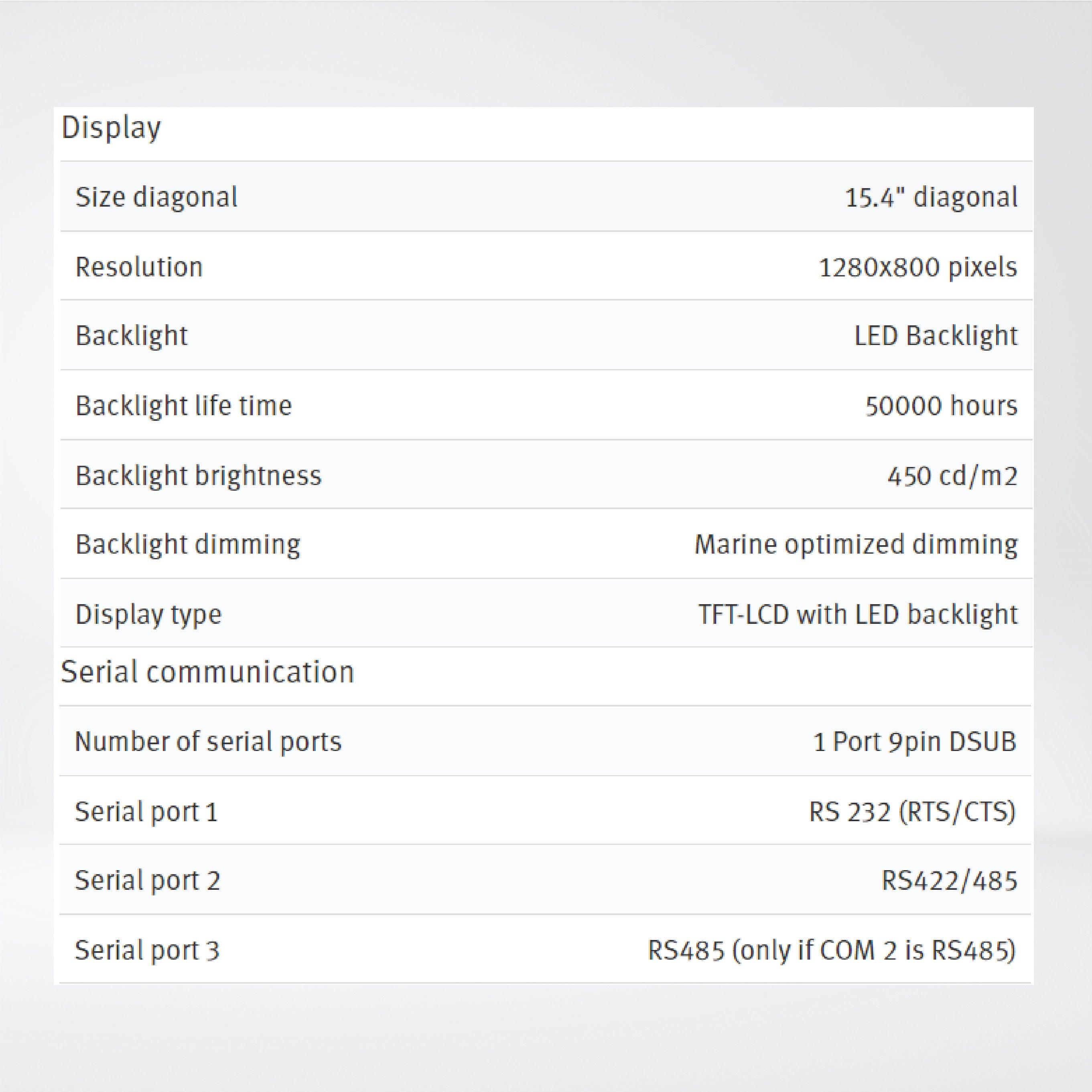 X2 marine 15 15'' HMI with iX runtime - Riverplus