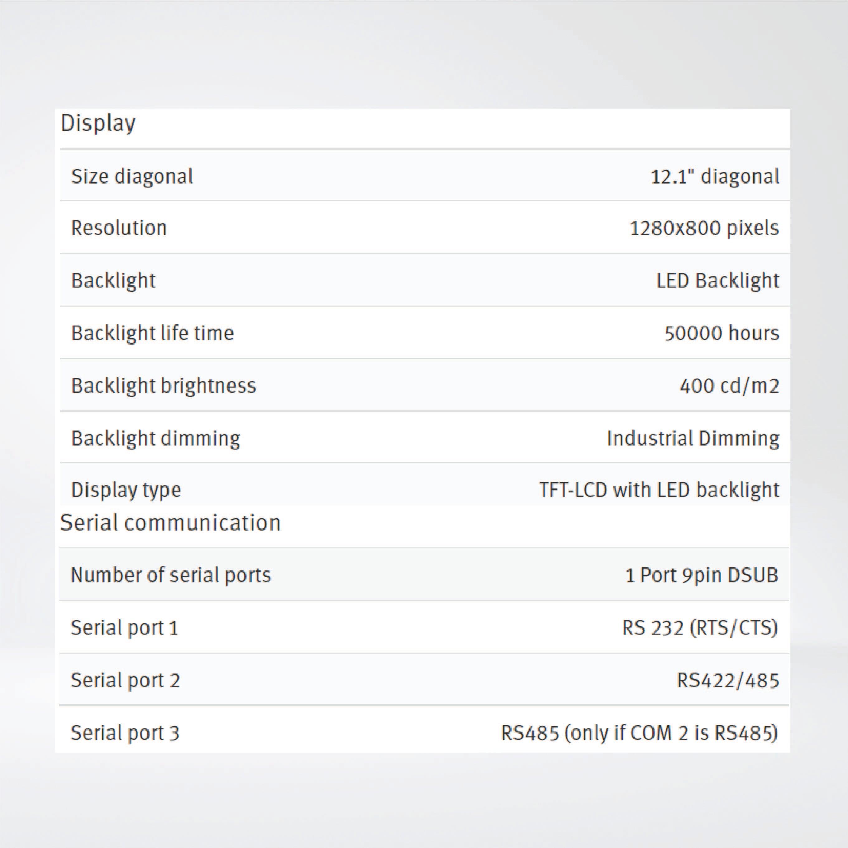 X2 pro 12 12'' HMI with iX runtime - Riverplus