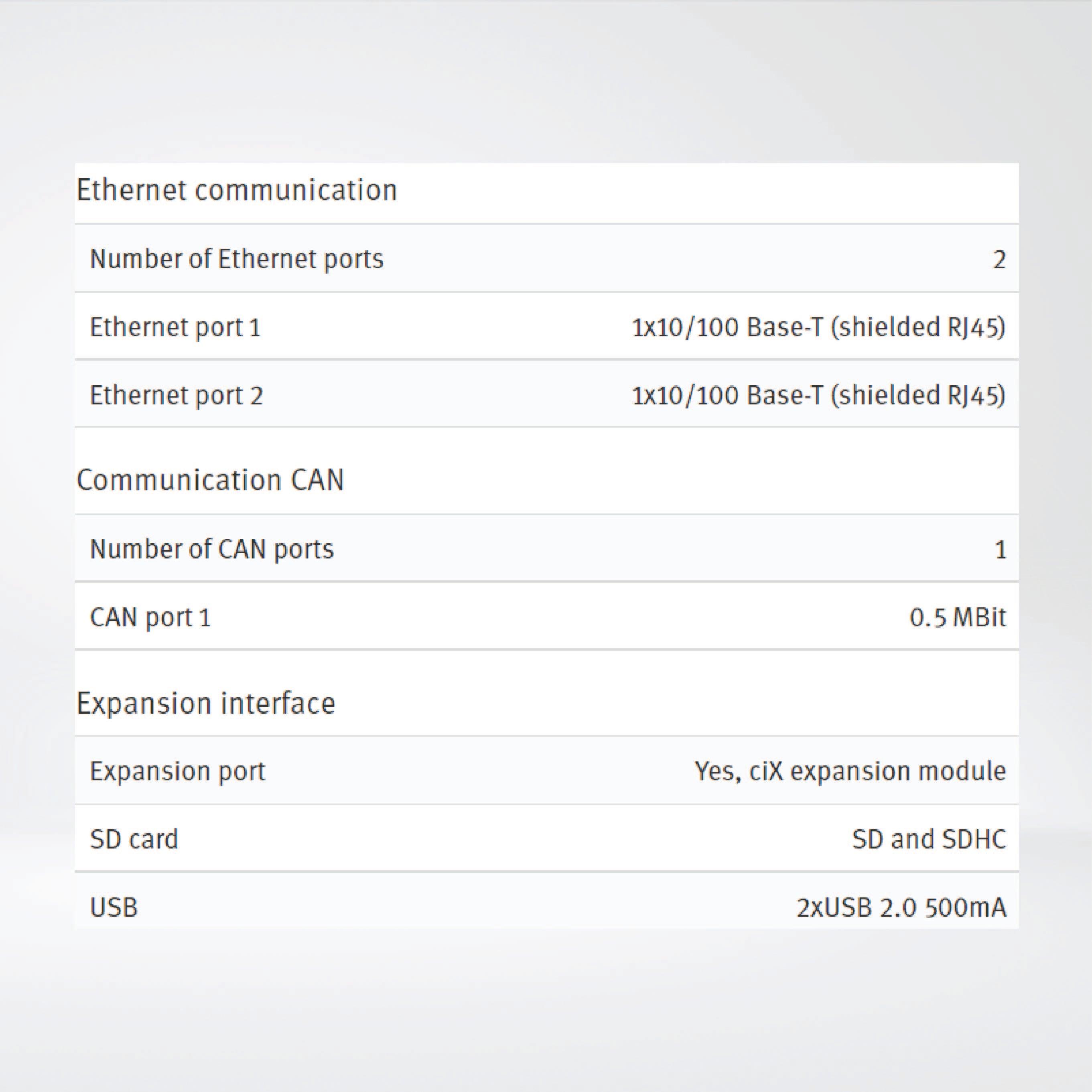 X2 pro 12 12'' HMI with iX runtime - Riverplus