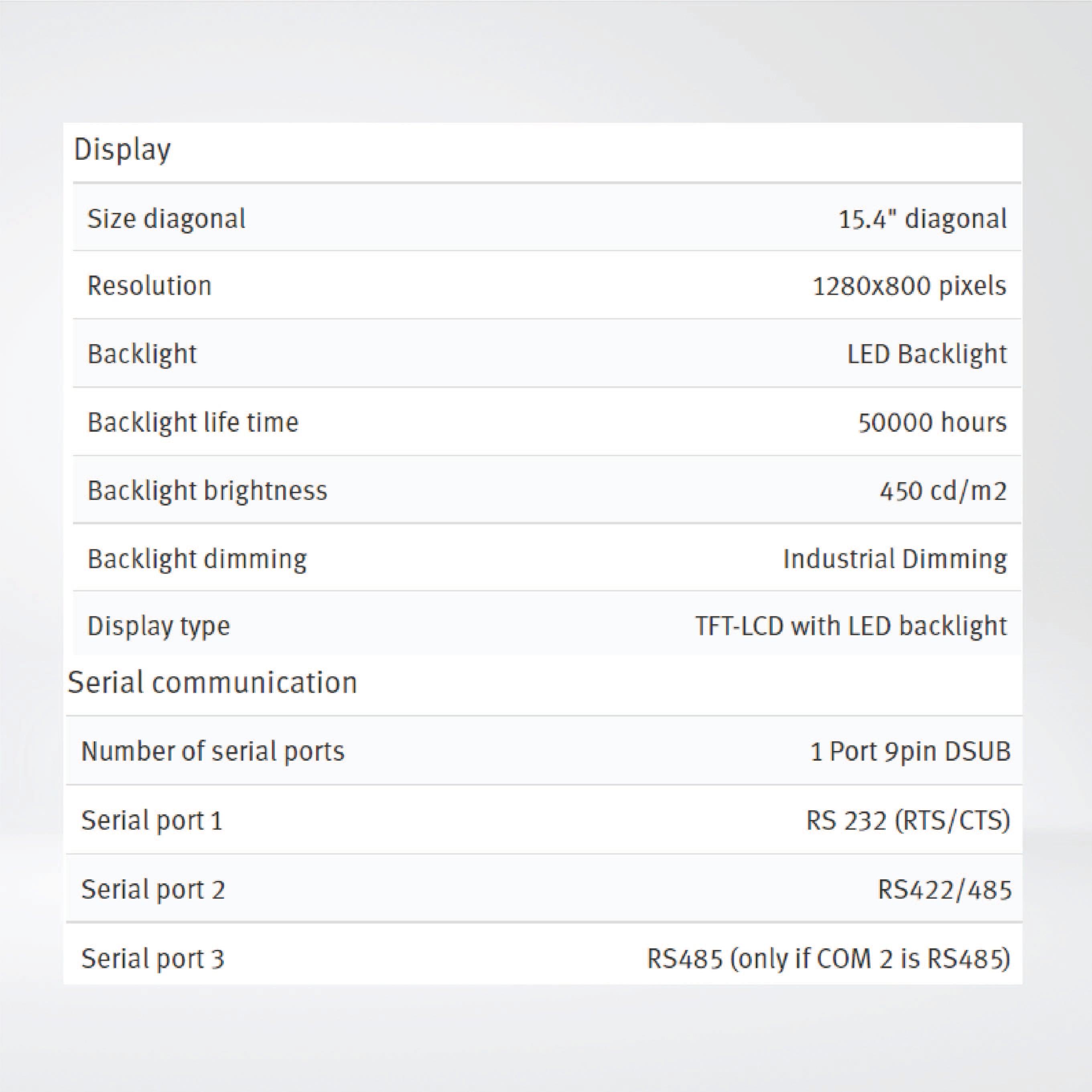 X2 pro 15 15'' HMI with iX runtime - Riverplus