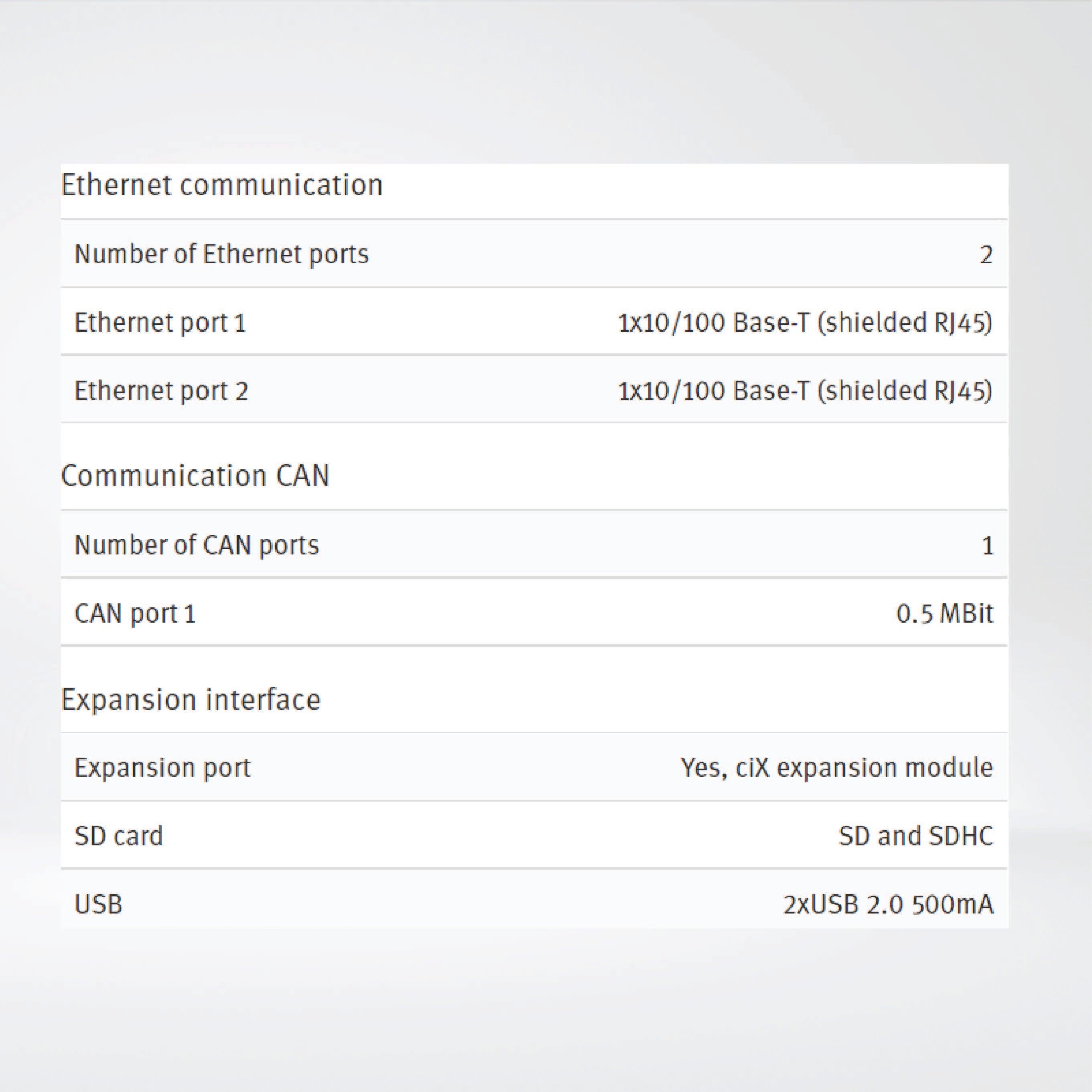 X2 pro 15 15'' HMI with iX runtime - Riverplus