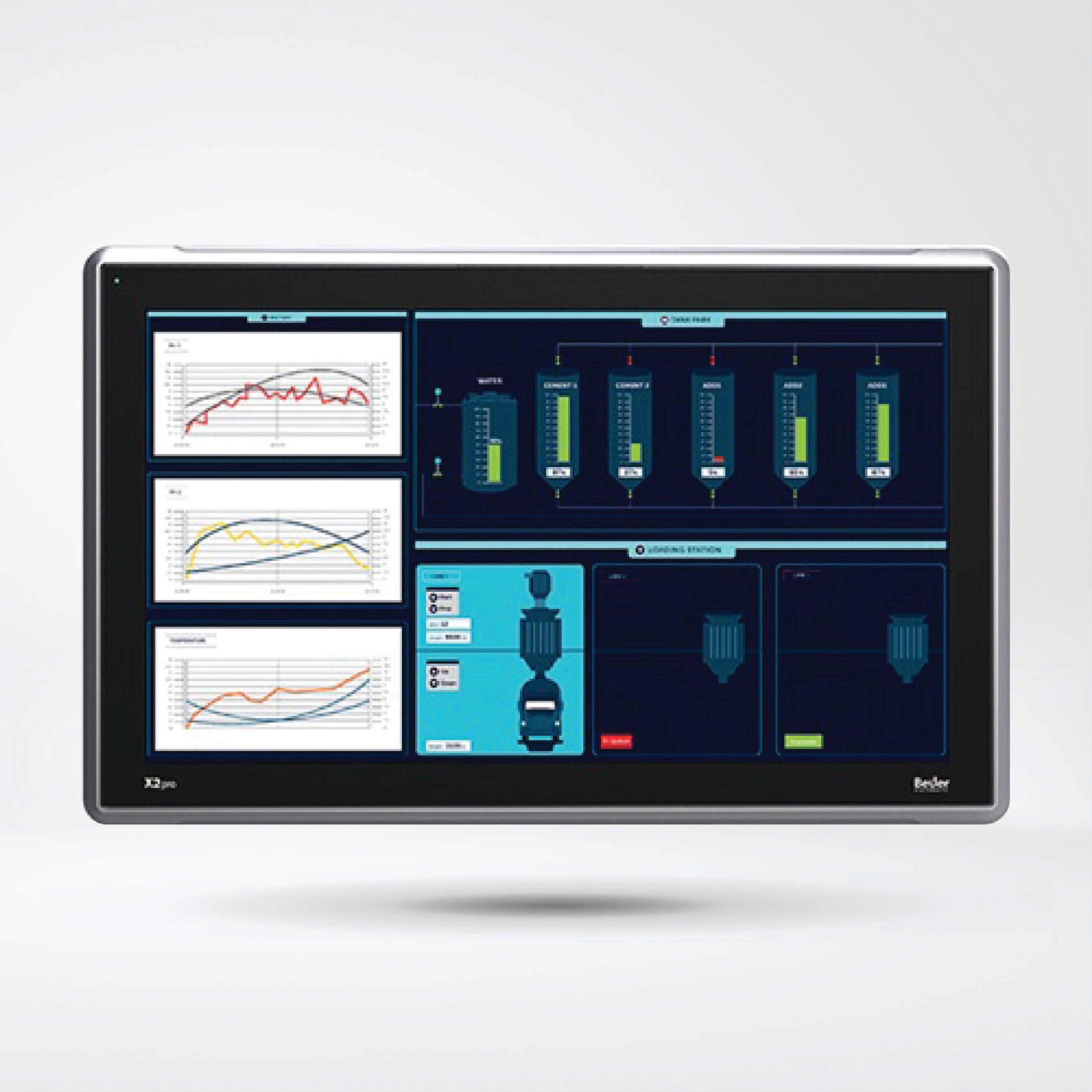 X2 pro 21 21'' HMI with iX runtime - Riverplus